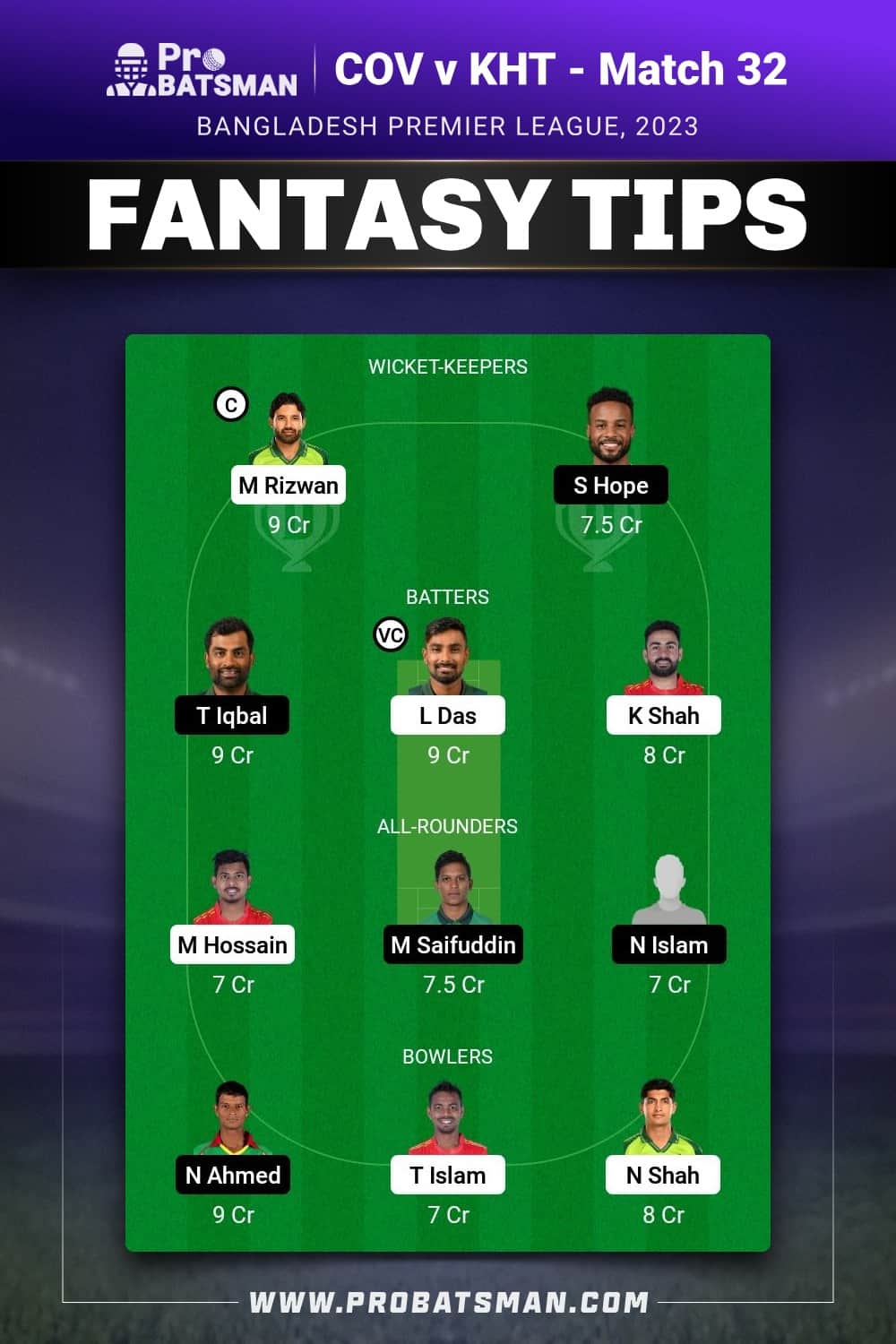 COV vs KHT Dream11 Prediction - Fantasy Team 1