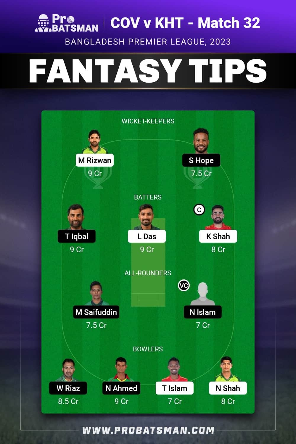 COV vs KHT Dream11 Prediction - Fantasy Team 2