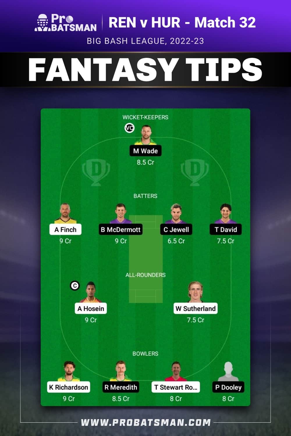 REN vs HUR Dream11 Prediction - Fantasy Team 1