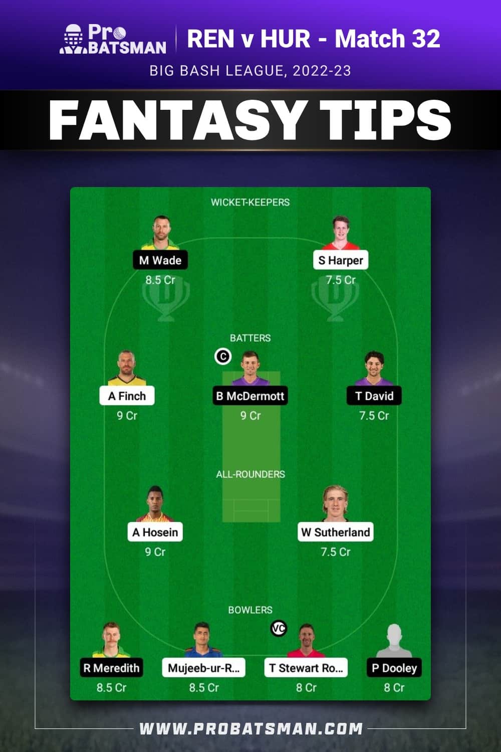 REN vs HUR Dream11 Prediction - Fantasy Team 2