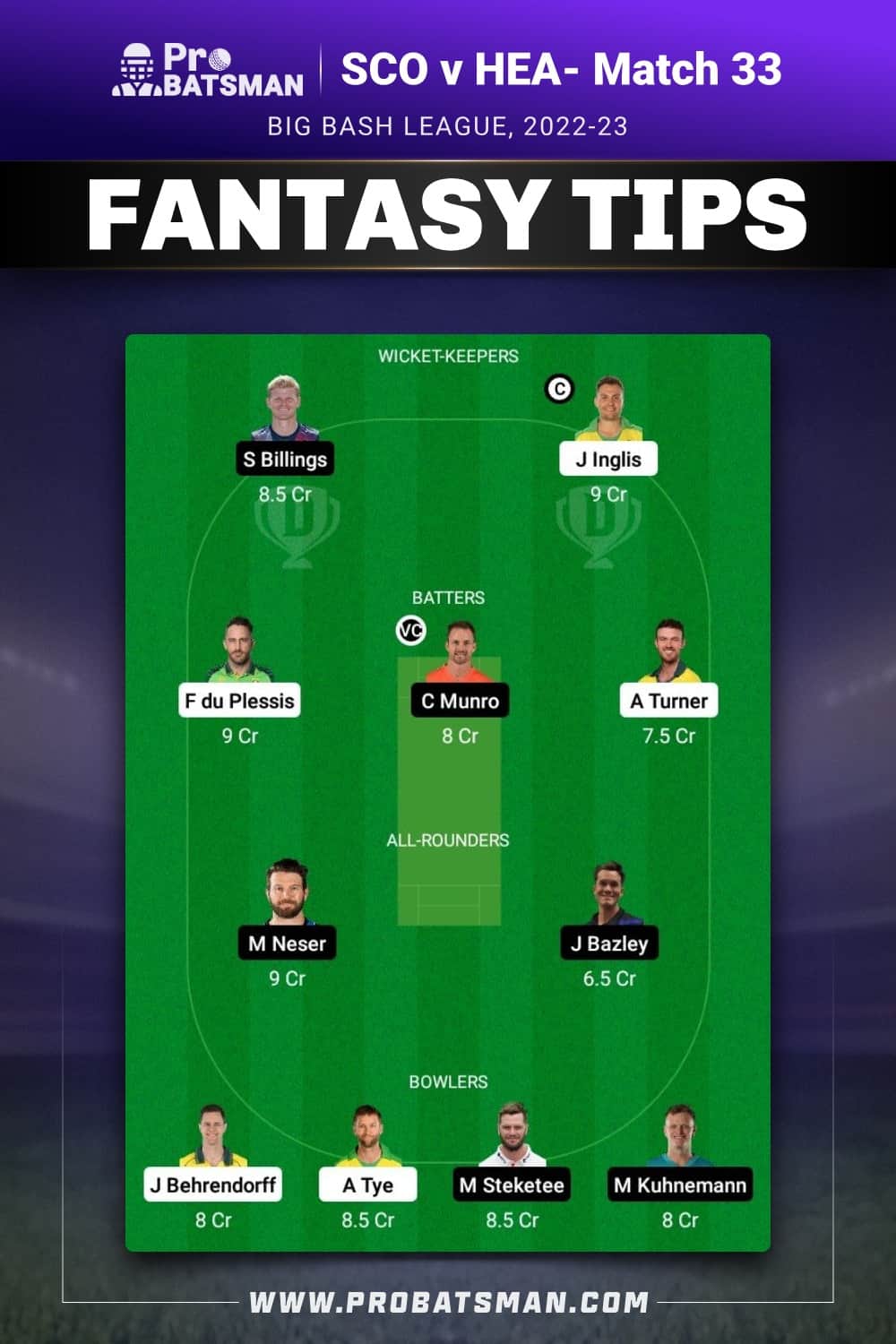 SCO vs HEA Dream11 Prediction - Fantasy Team 1