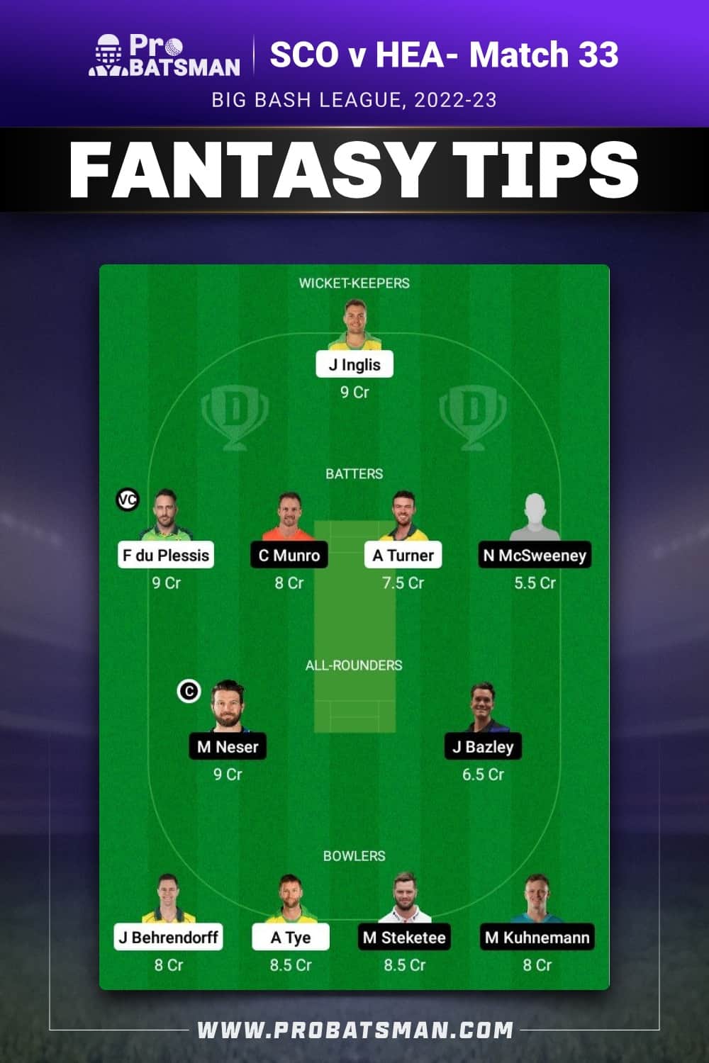 SCO vs HEA Dream11 Prediction - Fantasy Team 2