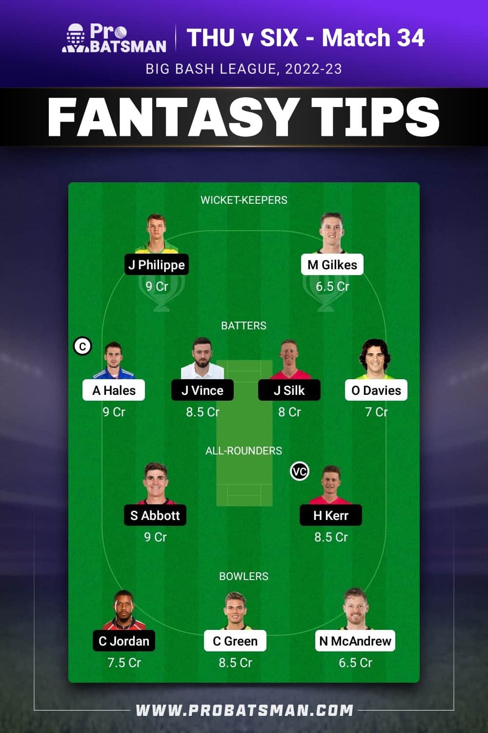 THU vs SIX Dream11 Prediction - Fantasy Team 1