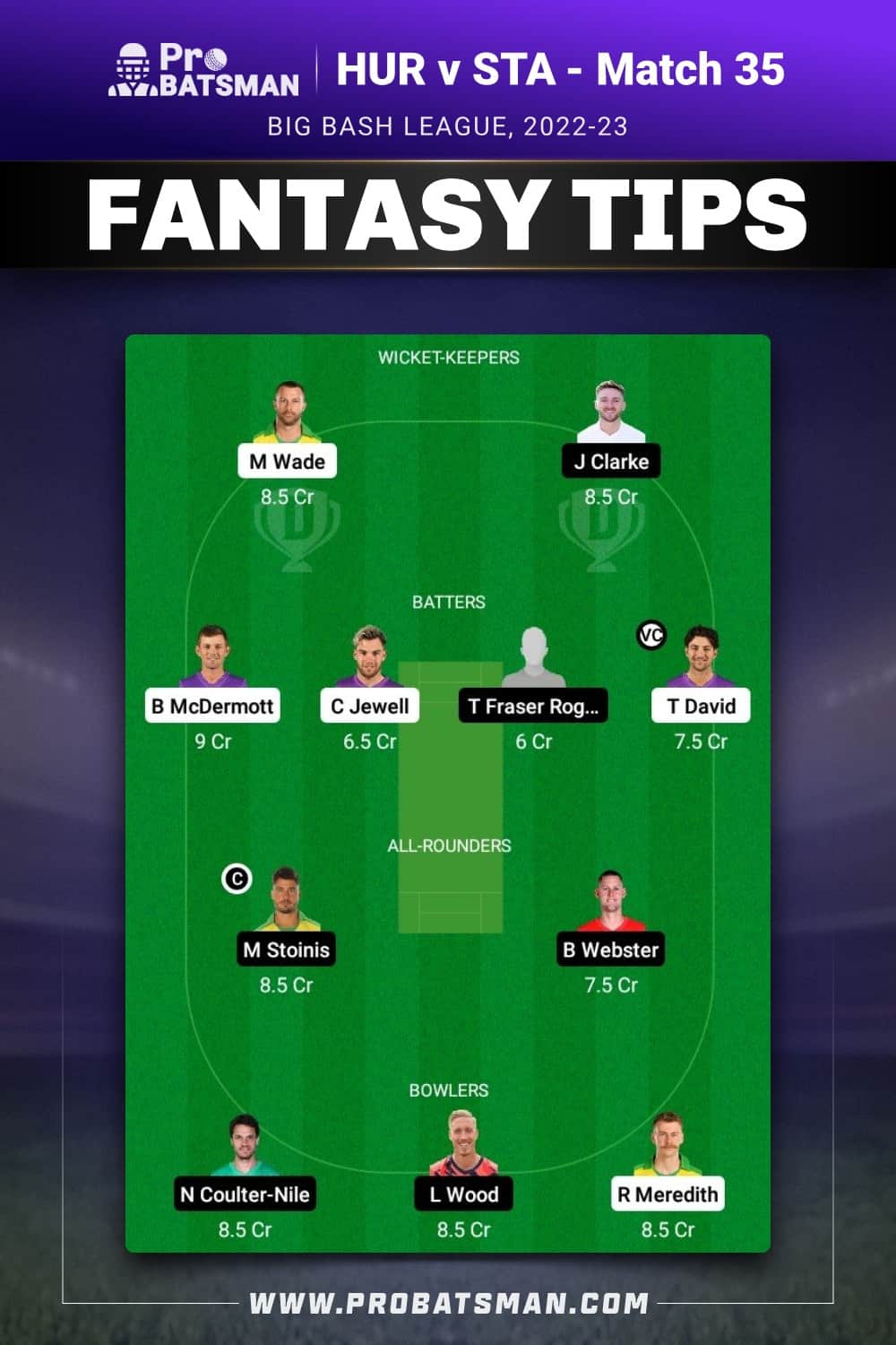 HUR vs STA Dream11 Prediction - Fantasy Team 2