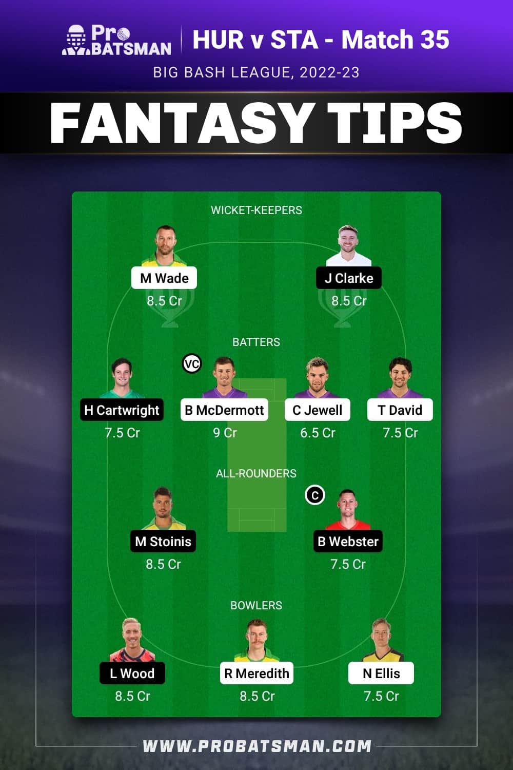 HUR vs STA Dream11 Prediction - Fantasy Team 1