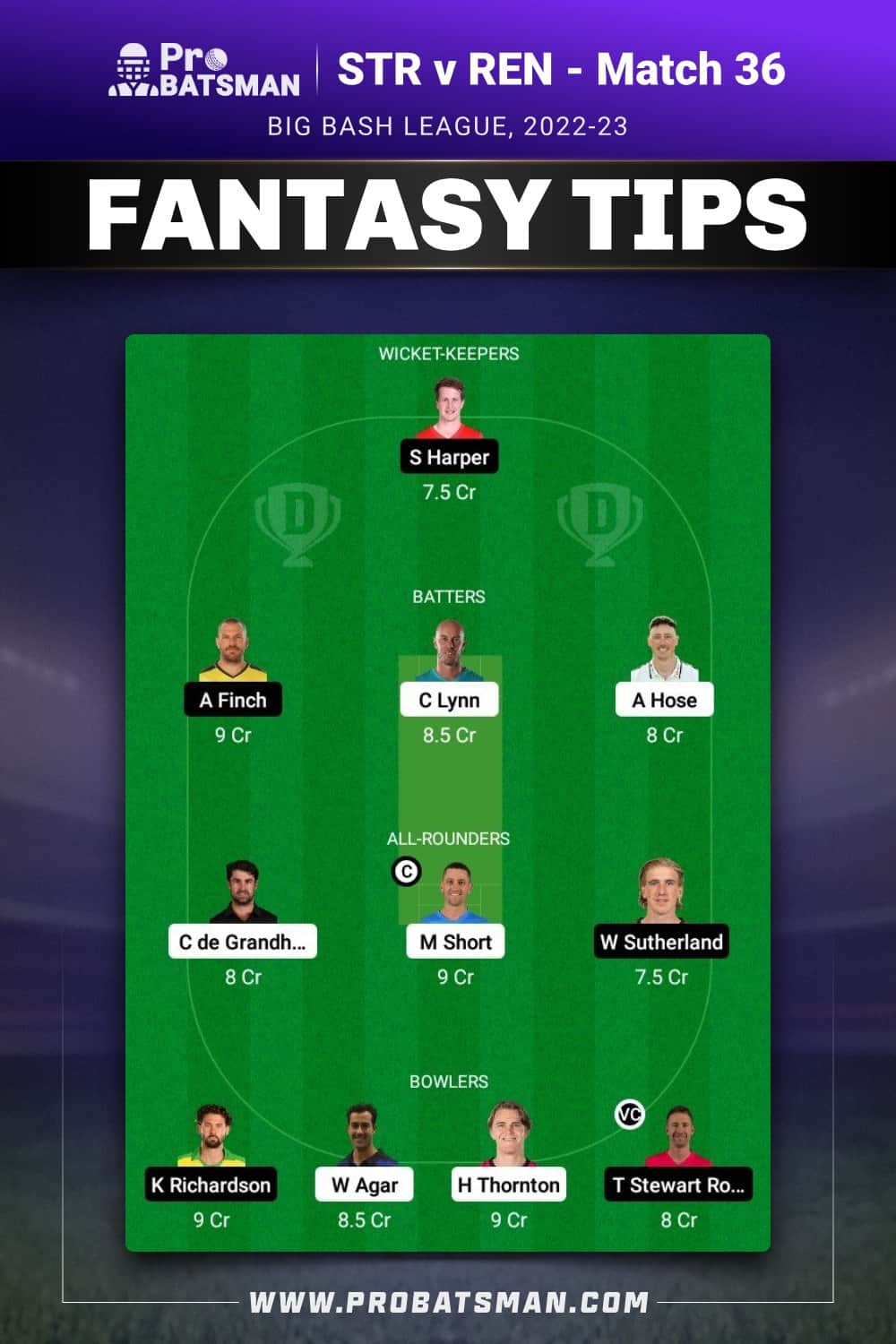 STR vs REN Dream11 Prediction - Fantasy Team 1