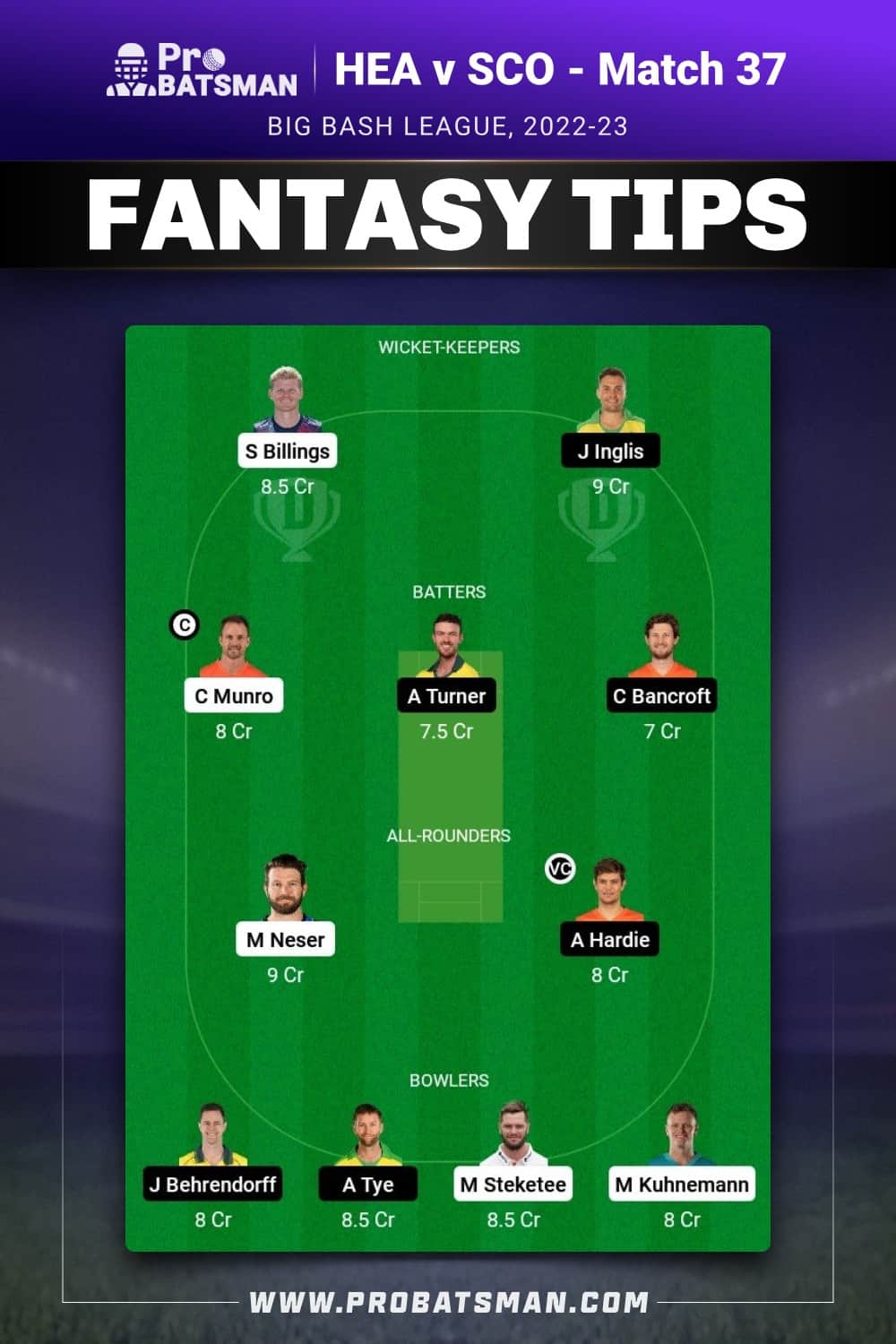 HEA vs SCO Dream11 Prediction - Fantasy Team 1