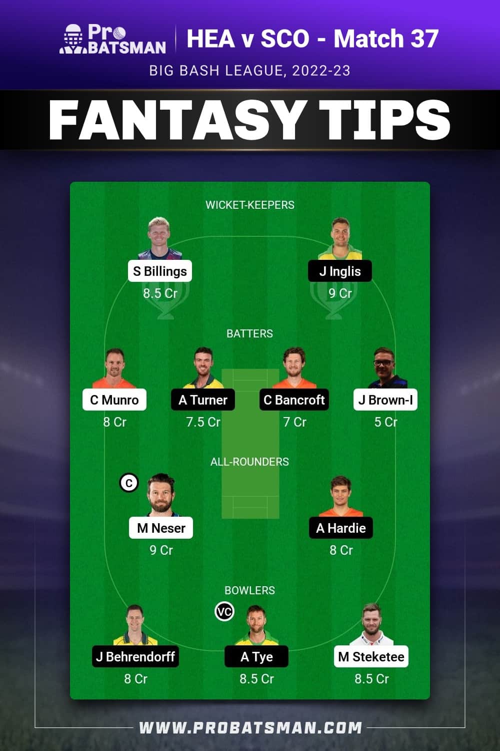 HEA vs SCO Dream11 Prediction - Fantasy Team 2