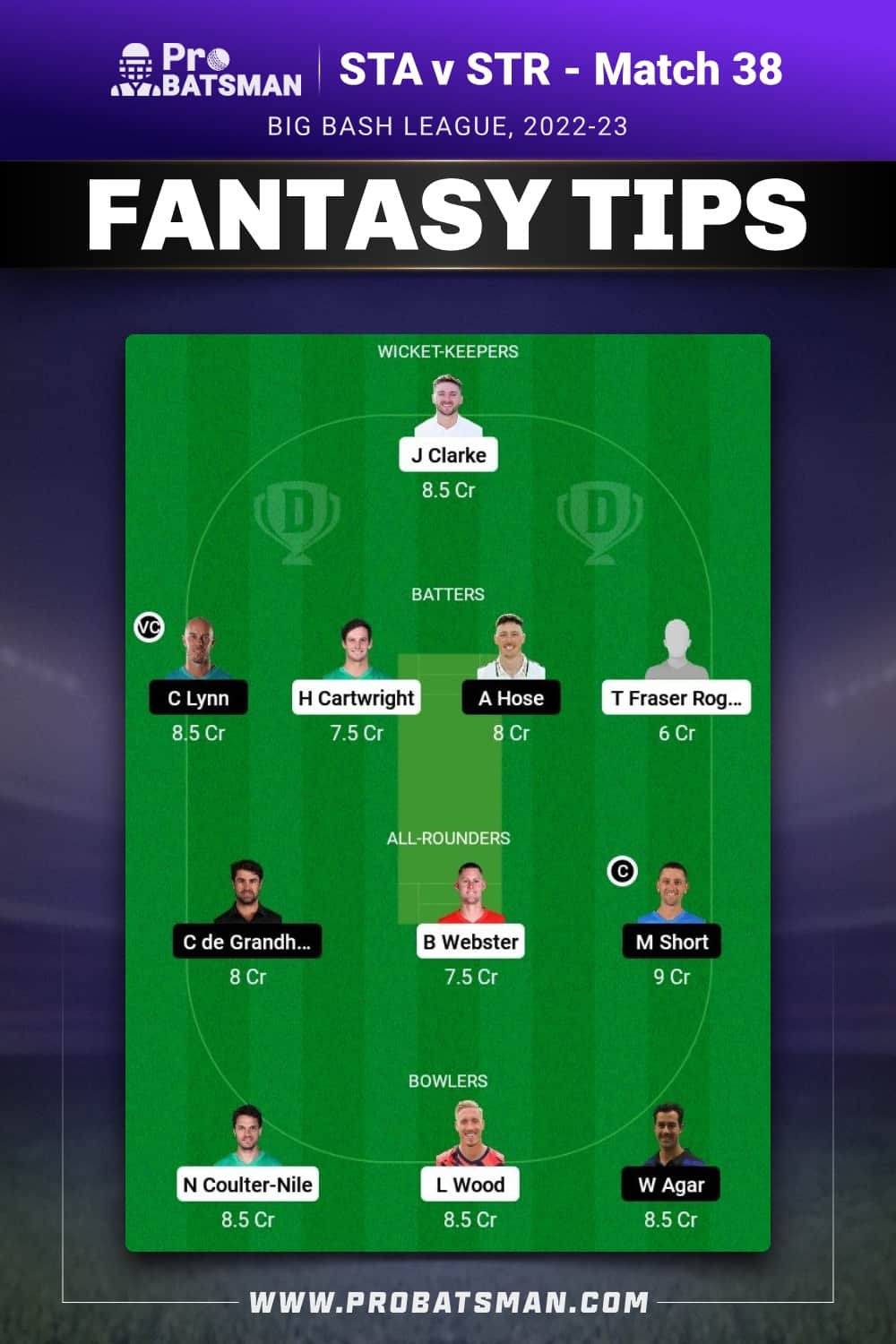 STA vs STR Dream11 Prediction - Fantasy Team 1