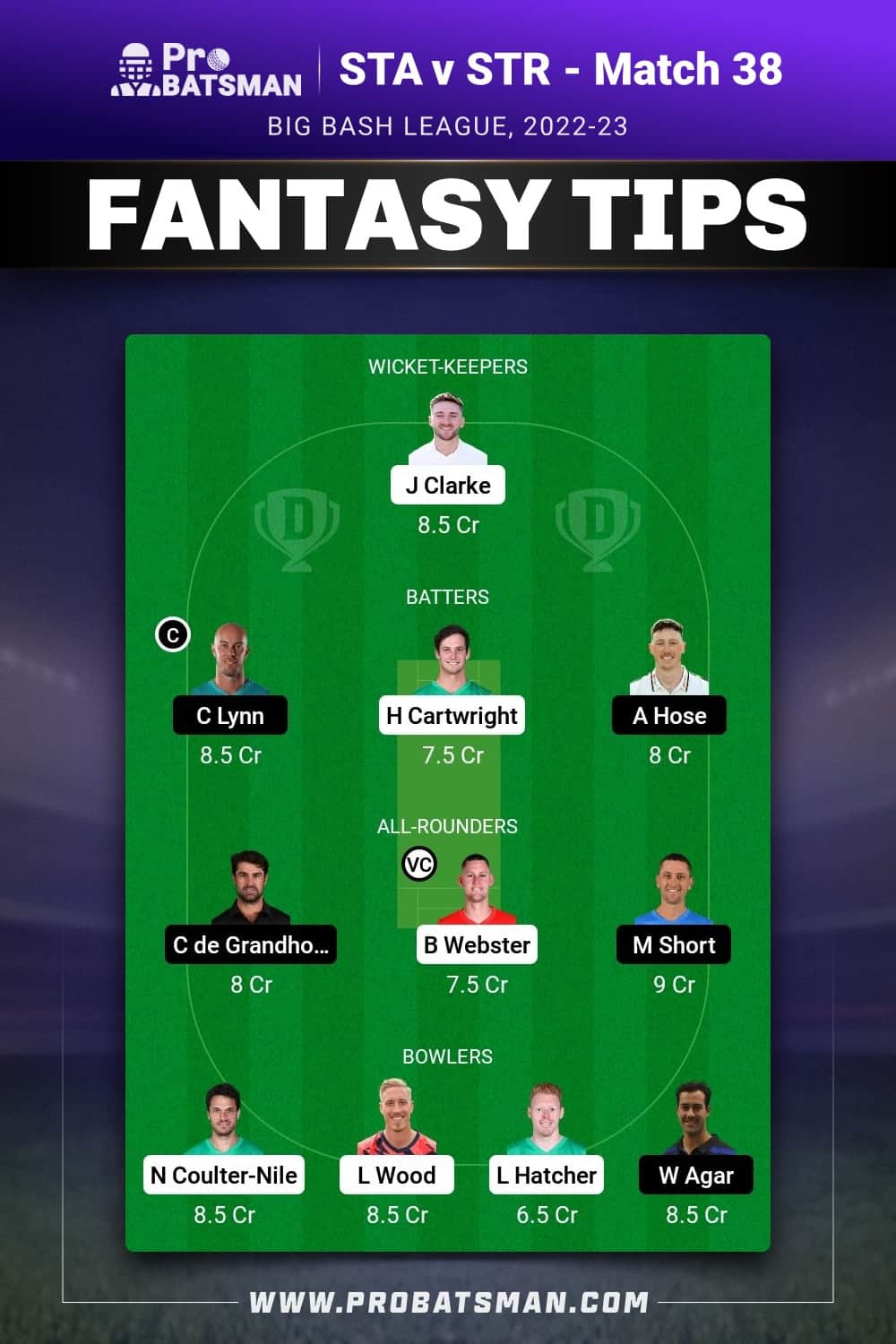 STA vs STR Dream11 Prediction - Fantasy Team 2