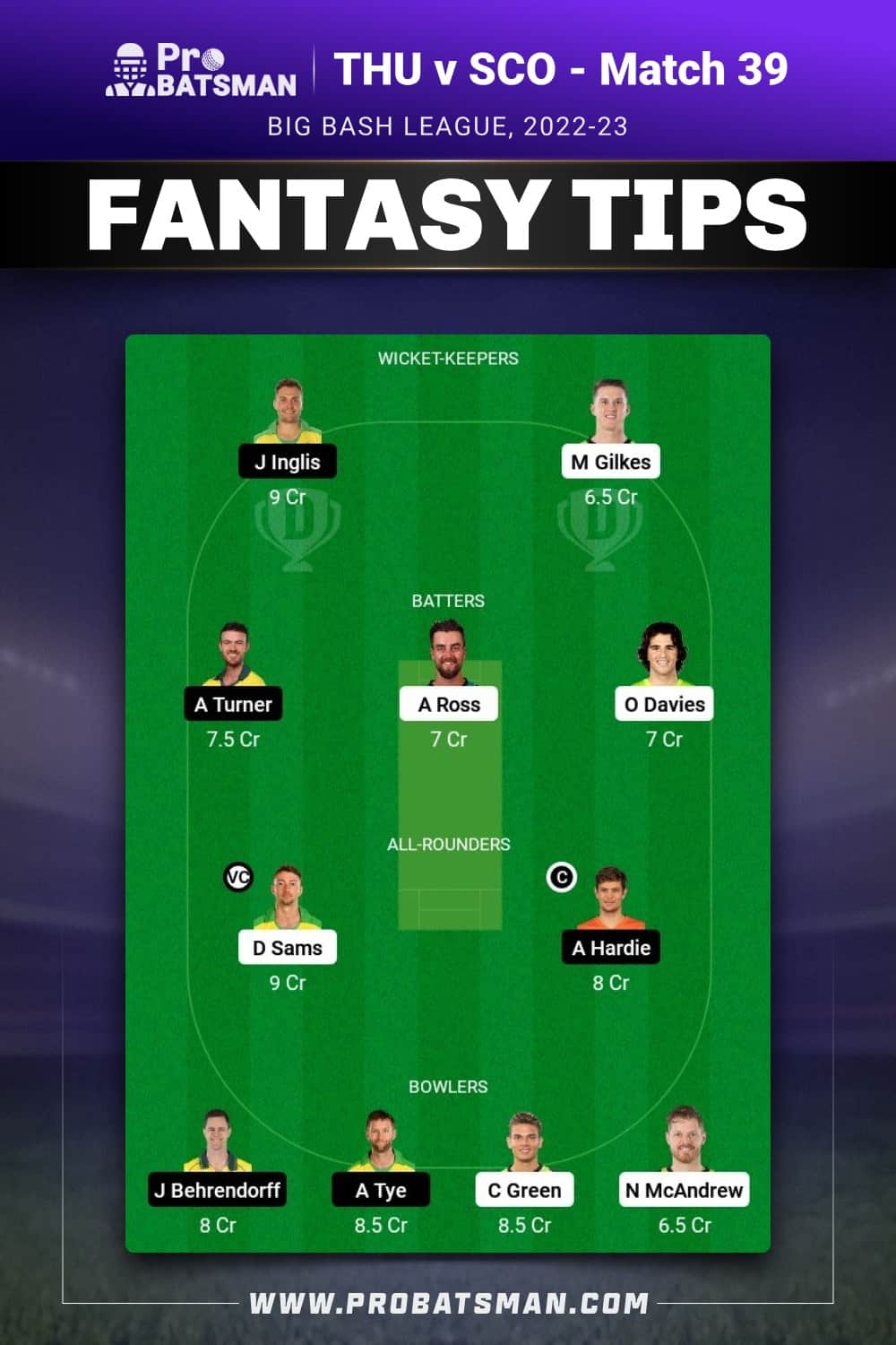 THU vs SCO Dream11 Prediction - Fantasy Team 1 THU vs SCO Dream11 Prediction - Fantasy Team 1
