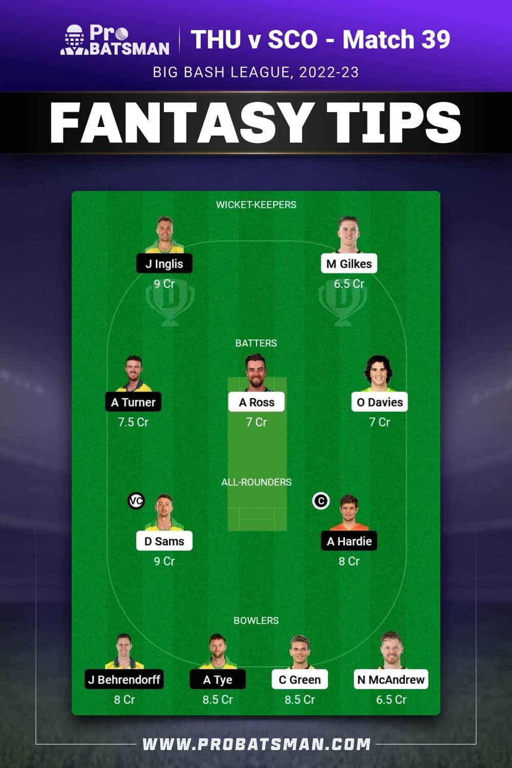 THU vs SCO Dream11 Prediction - Fantasy Team 1