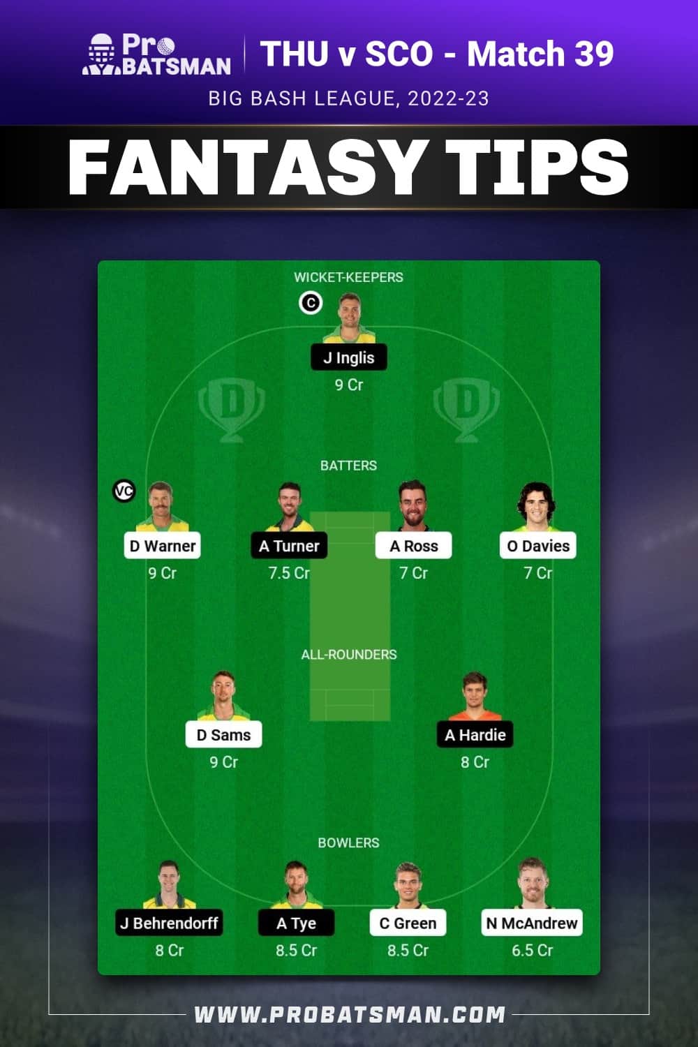 THU vs SCO Dream11 Prediction - Fantasy Team 2