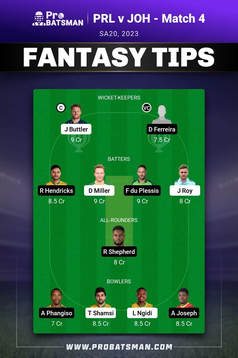 PRL vs JOH Dream11 Prediction - Fantasy Team 1