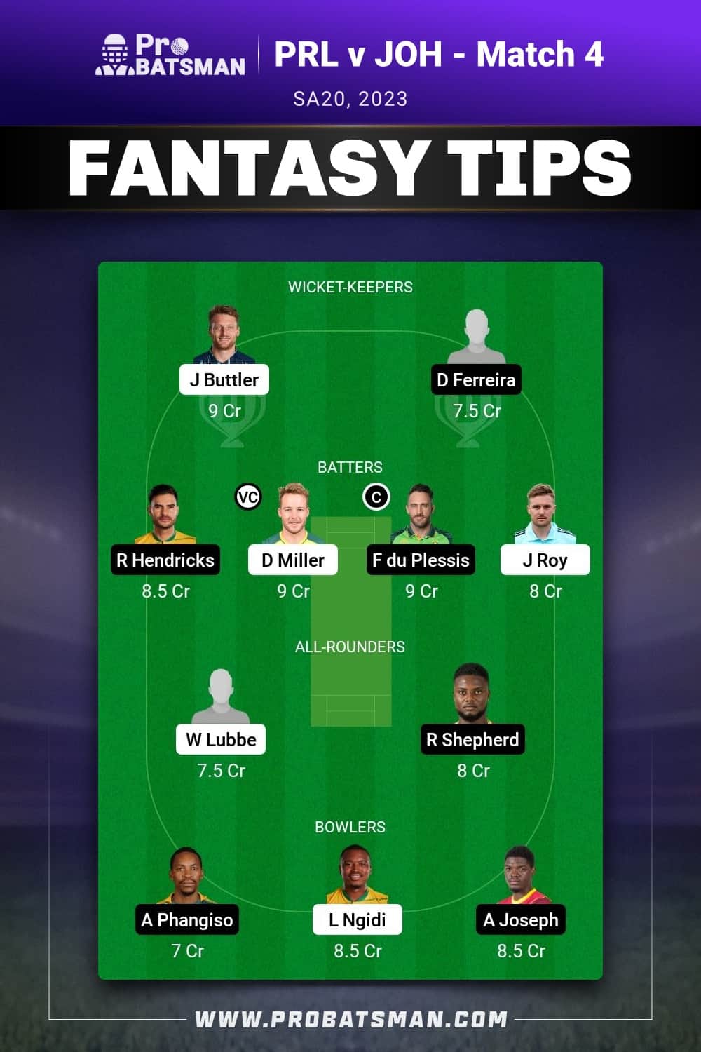 PRL vs JOH Dream11 Prediction - Fantasy Team 2