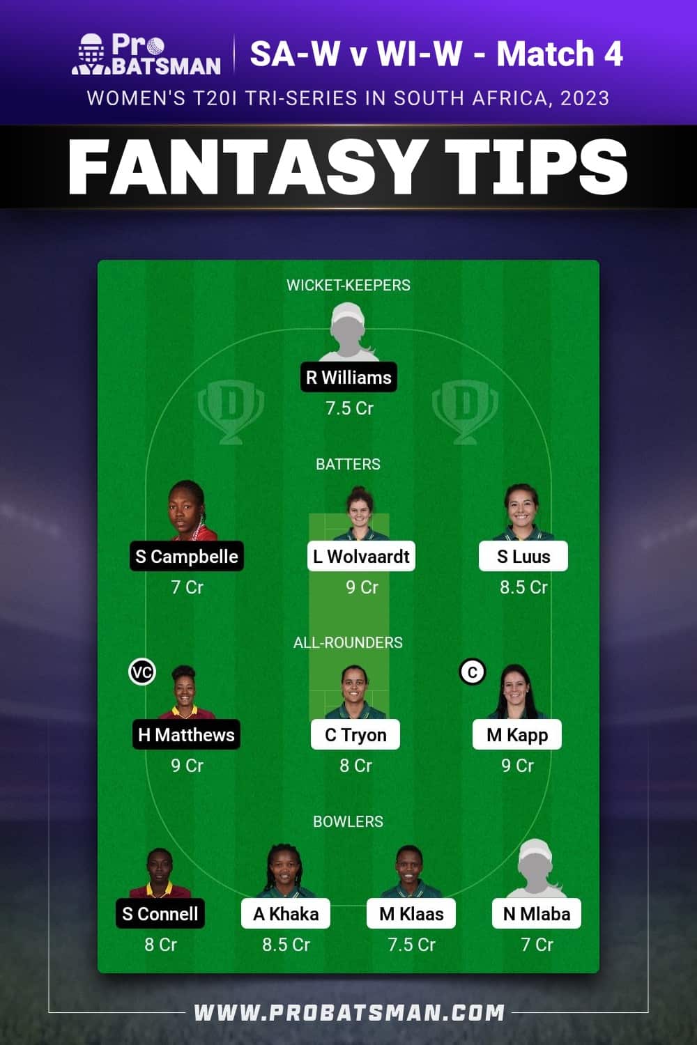 SA-W vs WI-W Dream11 Prediction - Fantasy Team 1