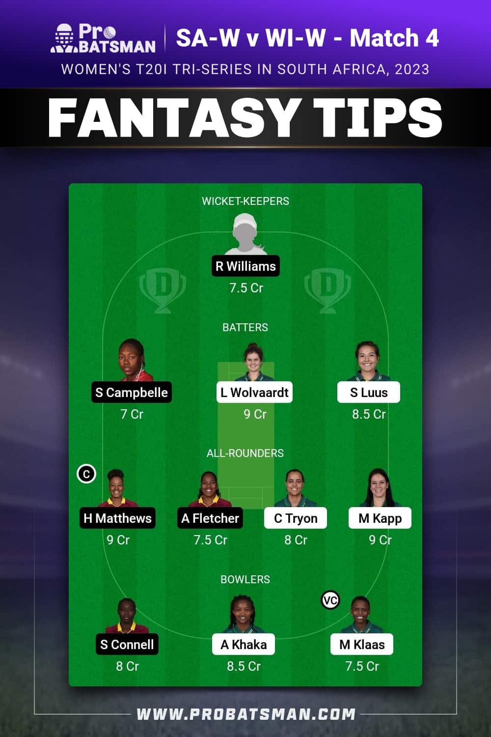 SA-W vs WI-W Dream11 Prediction - Fantasy Team 2