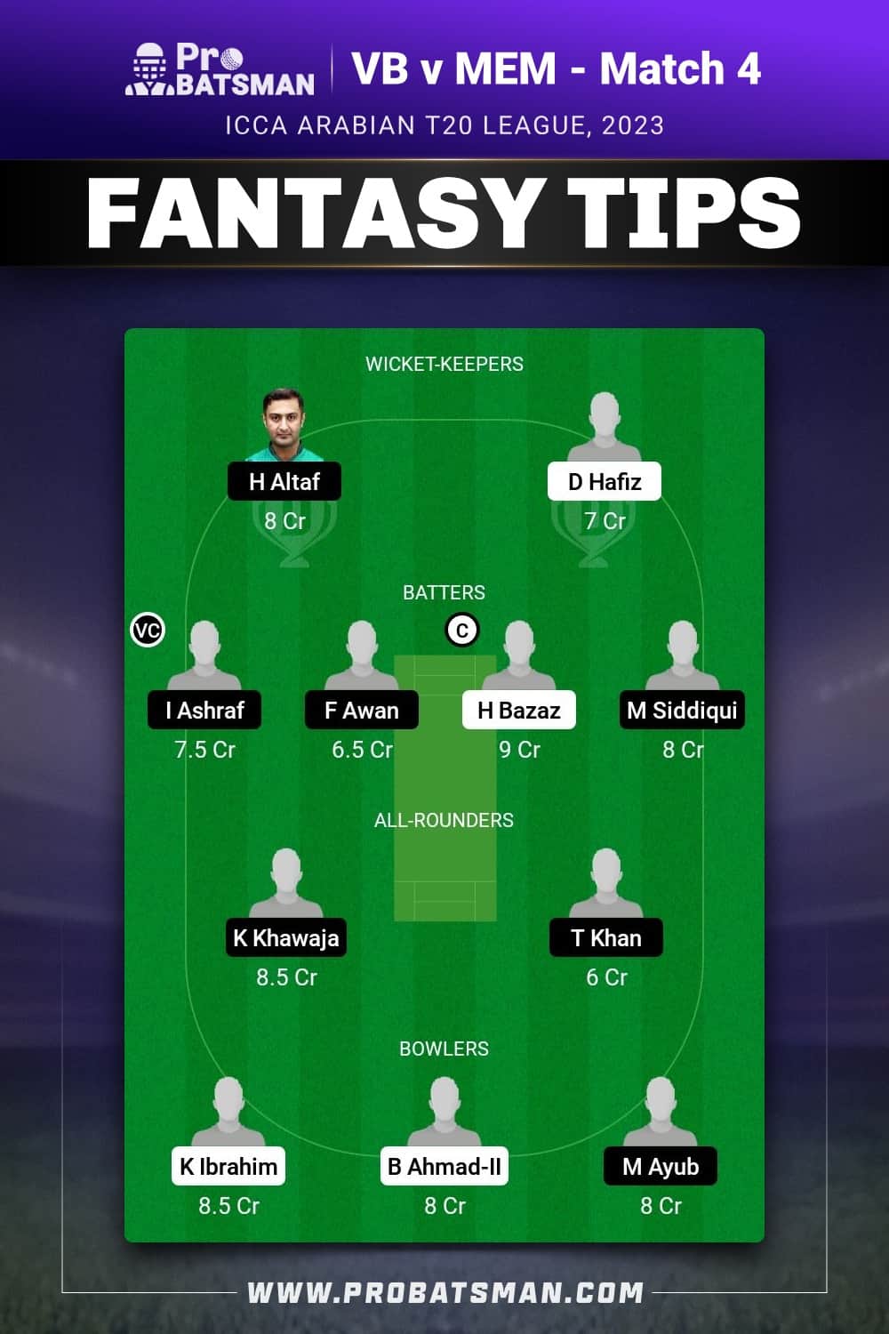 VB vs MEM Dream11 Prediction - Fantasy Team 1