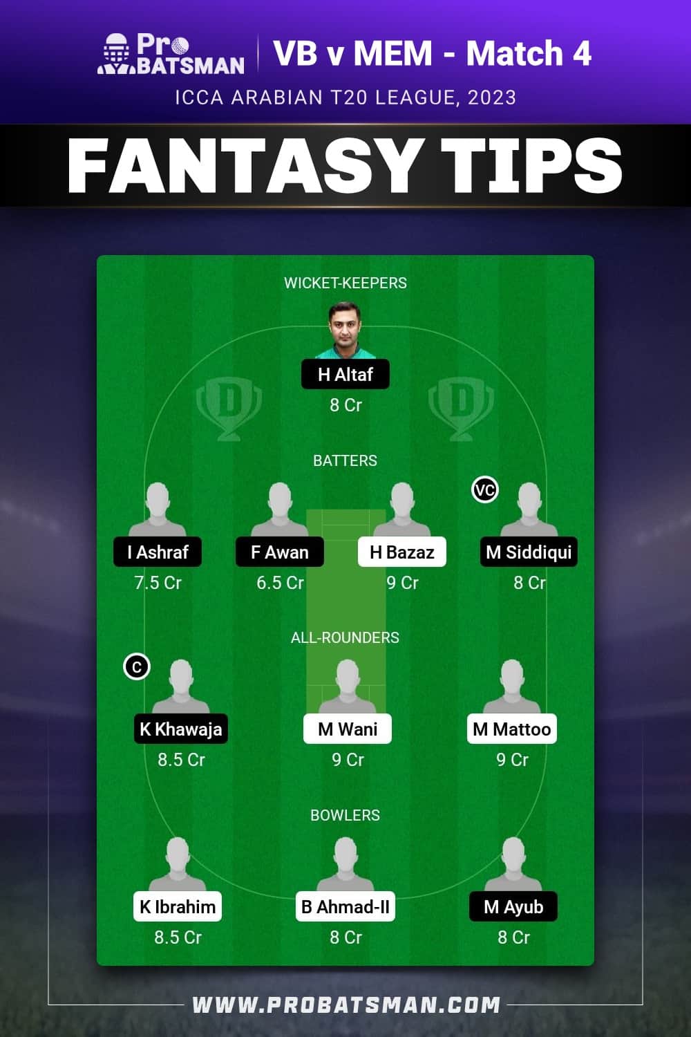 VB vs MEM Dream11 Prediction - Fantasy Team 2