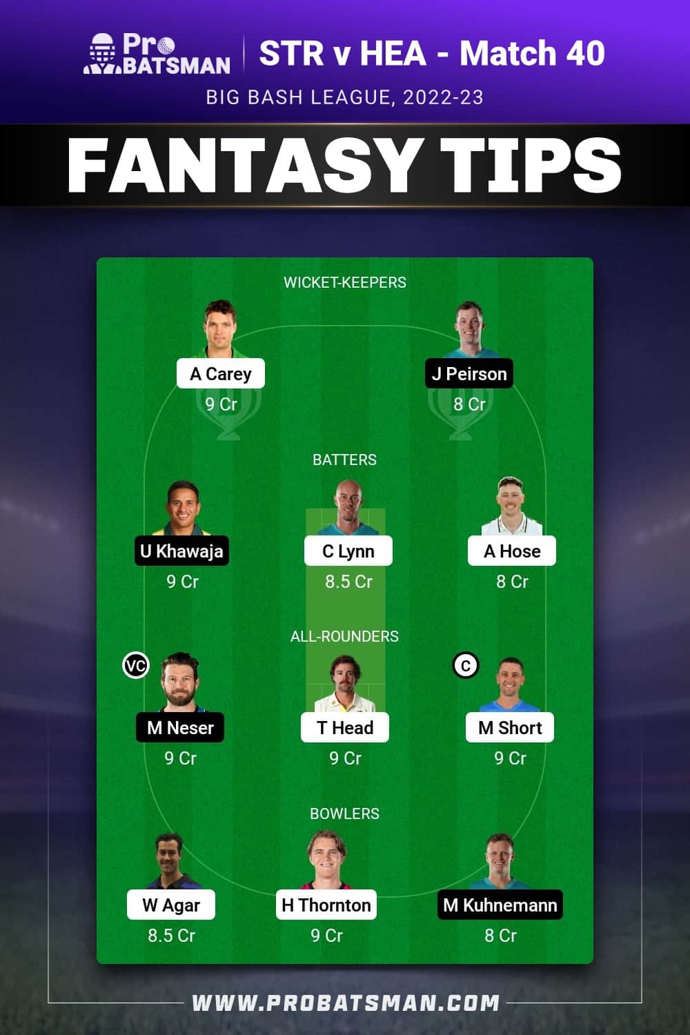 STR vs HEA Dream11 Prediction - Fantasy Team 1