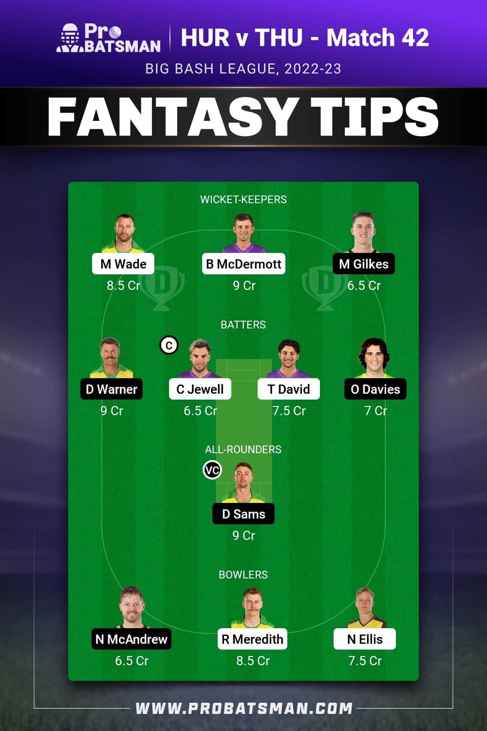 HUR vs THU Dream11 Prediction - Fantasy Team 1