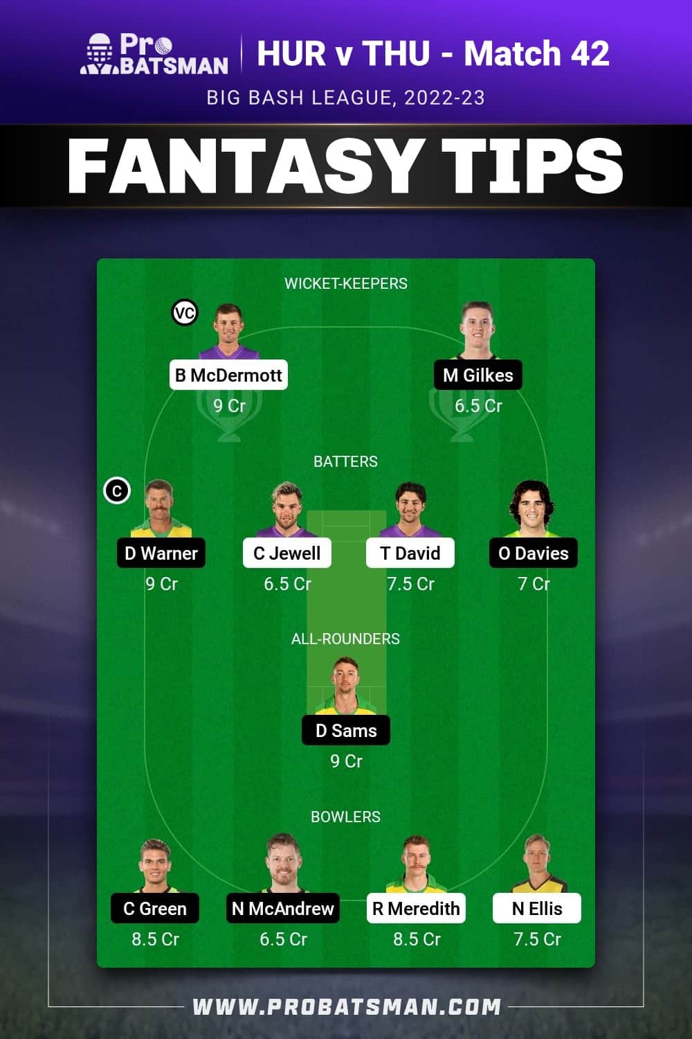 HUR vs THU Dream11 Prediction - Fantasy Team 2