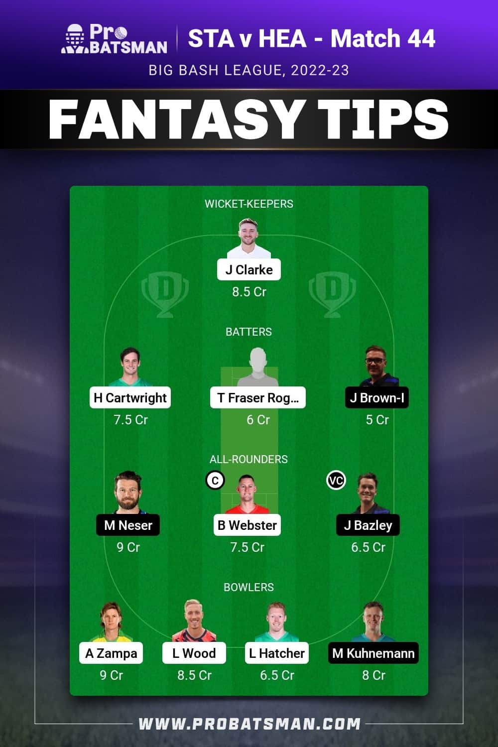 STA vs HEA Dream11 Prediction - Fantasy Team 1