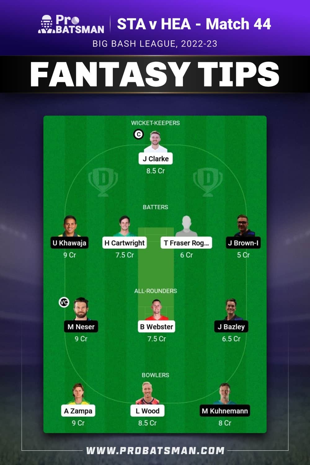 STA vs HEA Dream11 Prediction - Fantasy Team 2