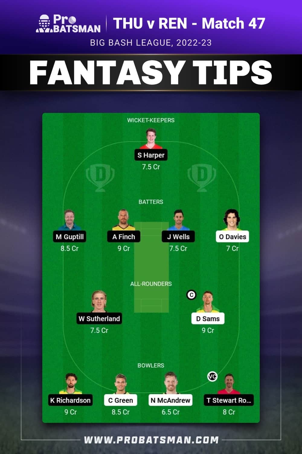 THU vs REN Dream11 Prediction - Fantasy Team 1