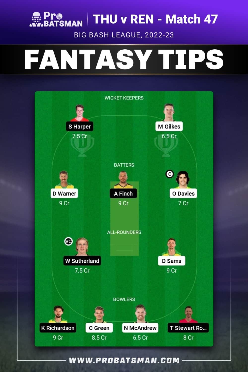 THU vs REN Dream11 Prediction - Fantasy Team 2