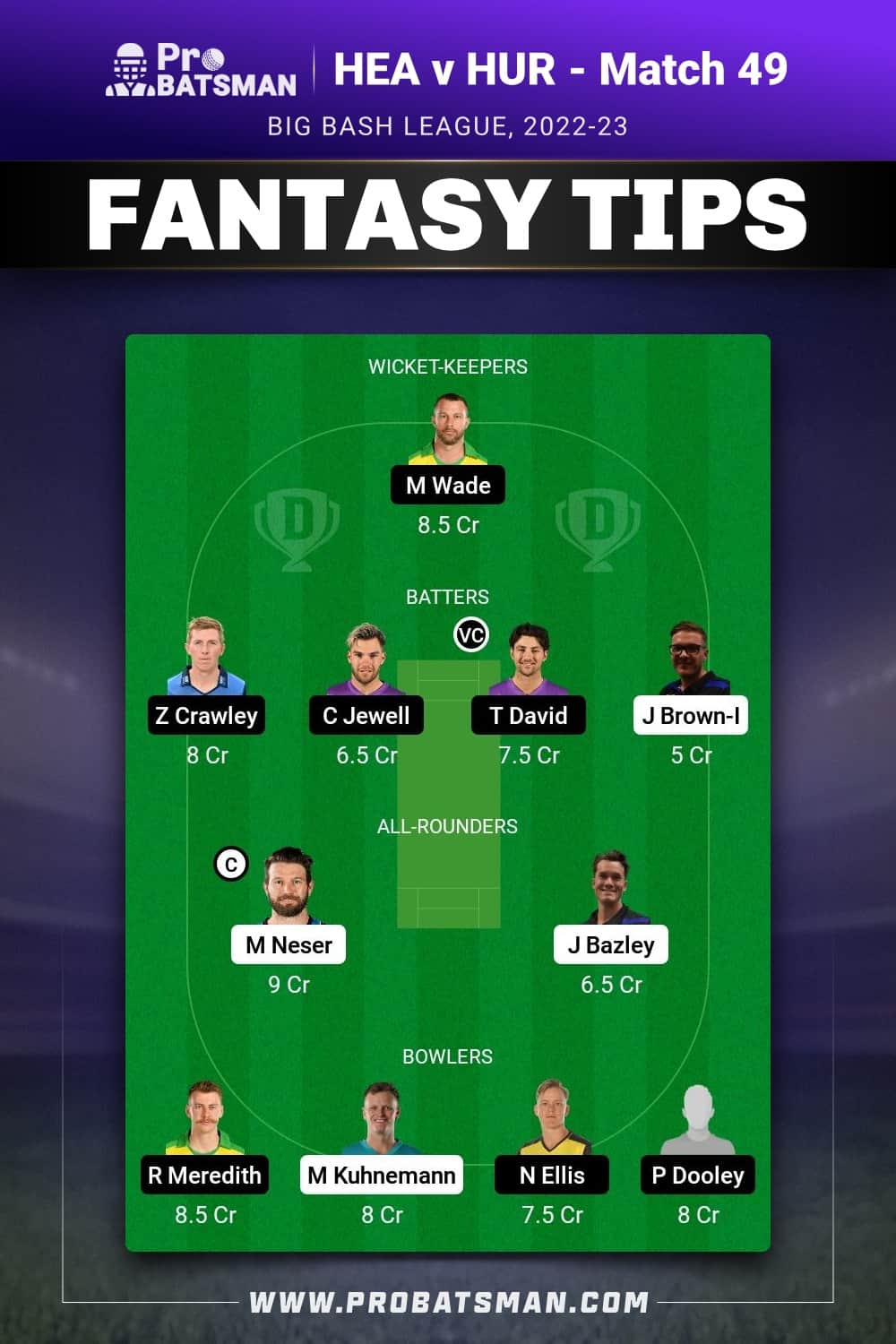 HEA vs HUR Dream11 Prediction With Stats, Pitch Report & Player Record of BBL, 2022-23 For Match 49