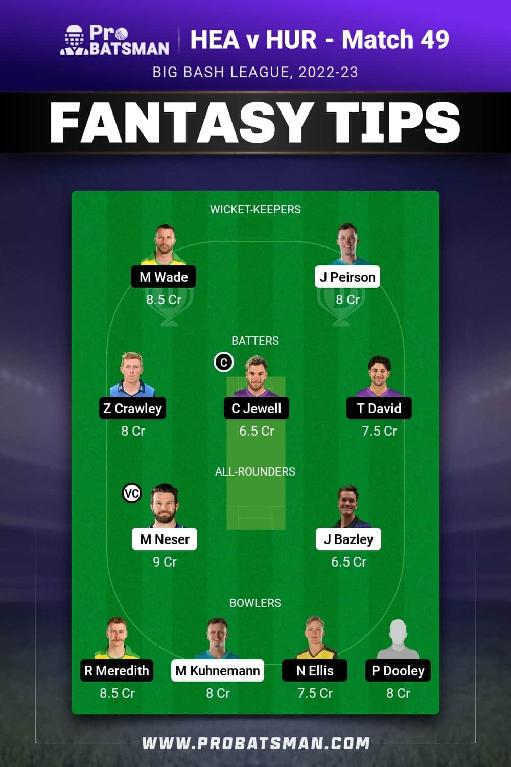 HEA vs HUR Dream11 Prediction With Stats, Pitch Report & Player Record of BBL, 2022-23 For Match 49
