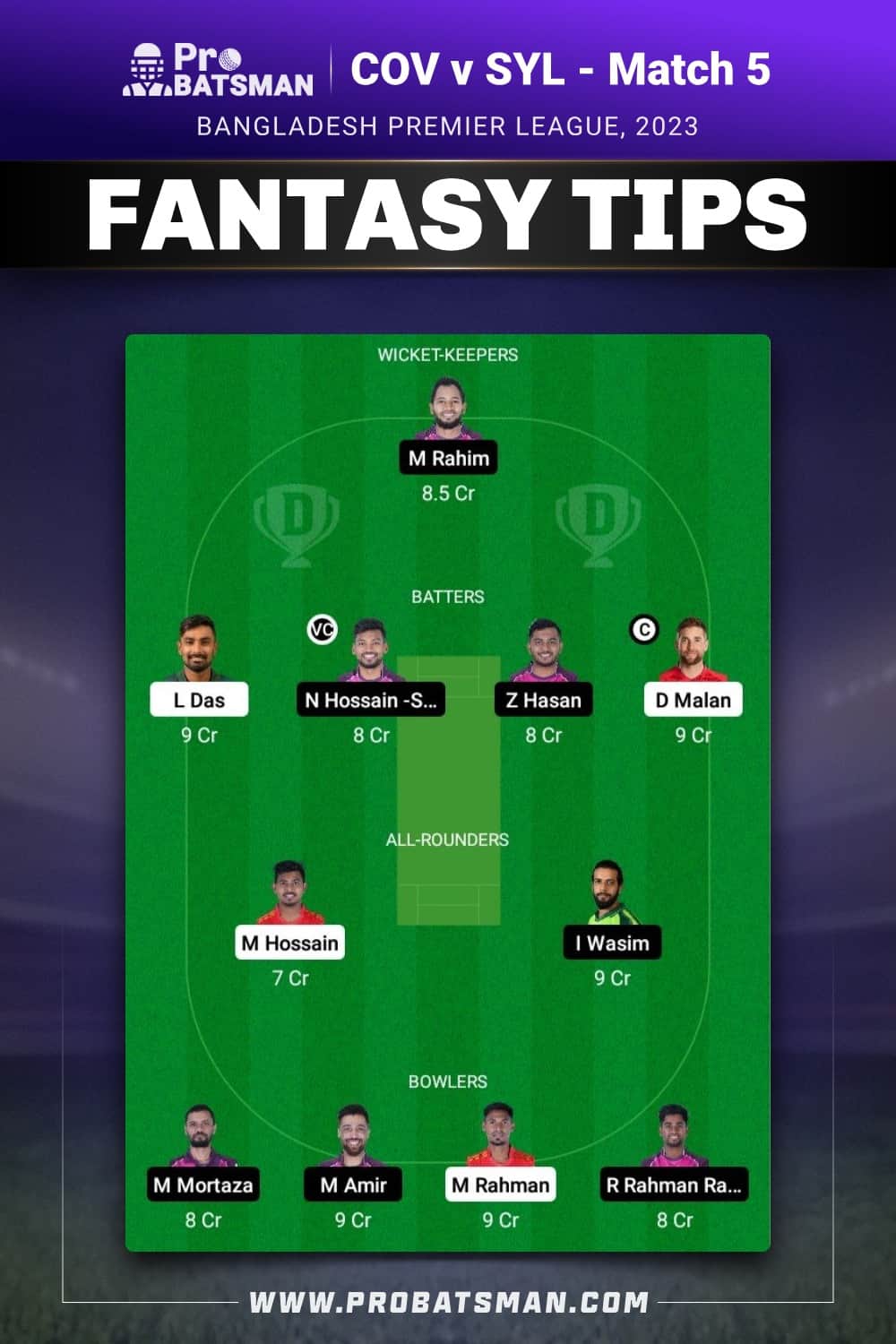 COV vs SYL Dream11 Prediction - Fantasy Team 1 COV vs SYL Dream11 Prediction - Fantasy Team 1