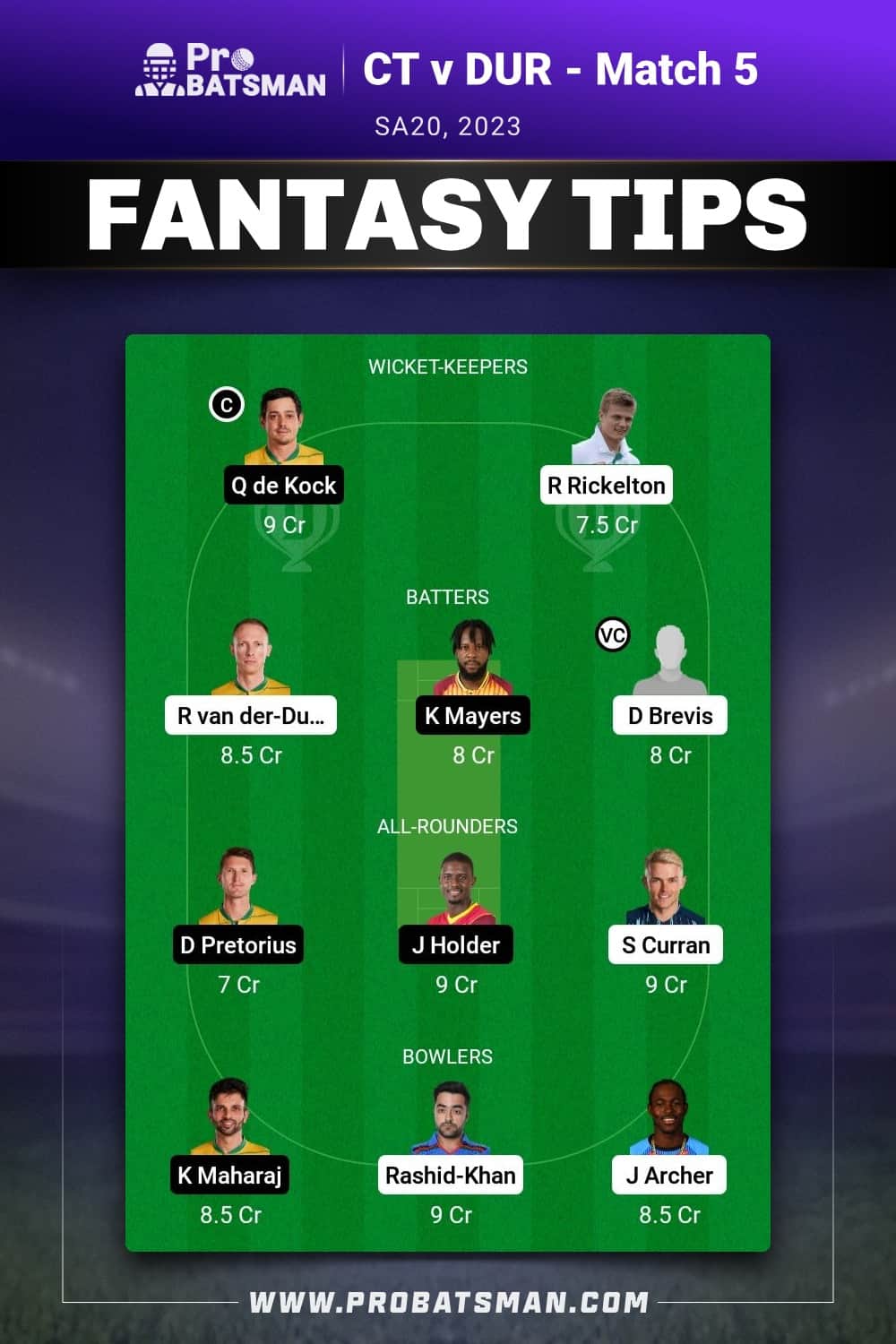 CT vs DUR Dream11 Prediction - Fantasy Team 1