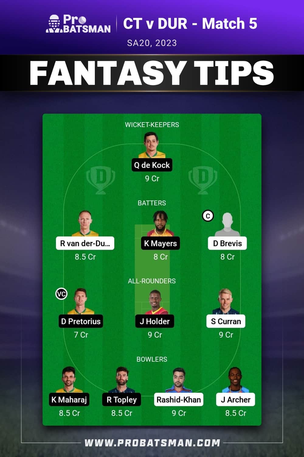 CT vs DUR Dream11 Prediction - Fantasy Team 2