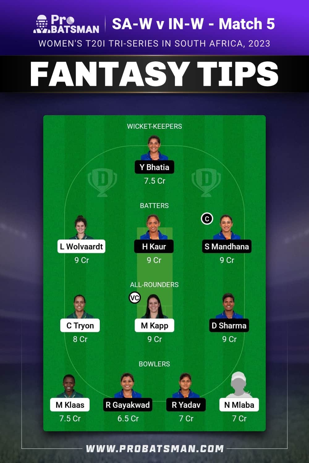 SA-W vs IN-W Dream11 Prediction - Fantasy Team 2