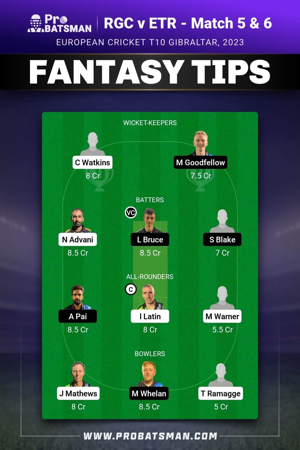 RGC vs ETR Dream11 Prediction - Fantasy Team 1