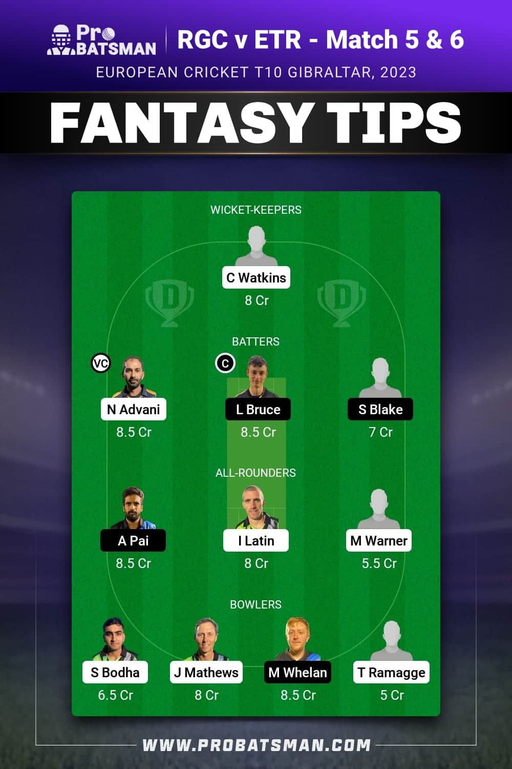 RGC vs ETR Dream11 Prediction - Fantasy Team 2 RGC vs ETR Dream11 Prediction - Fantasy Team 2
