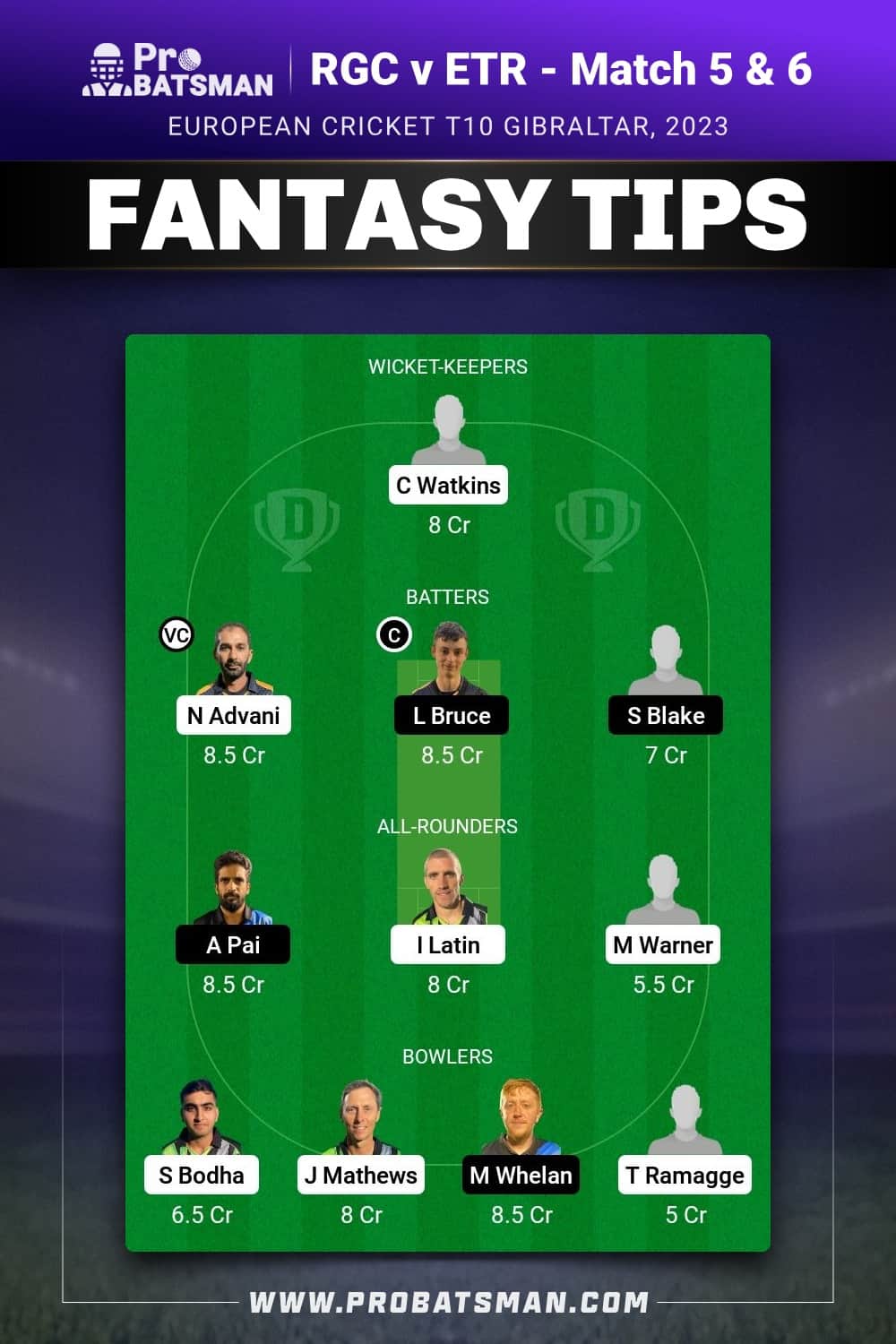 RGC vs ETR Dream11 Prediction - Fantasy Team 2