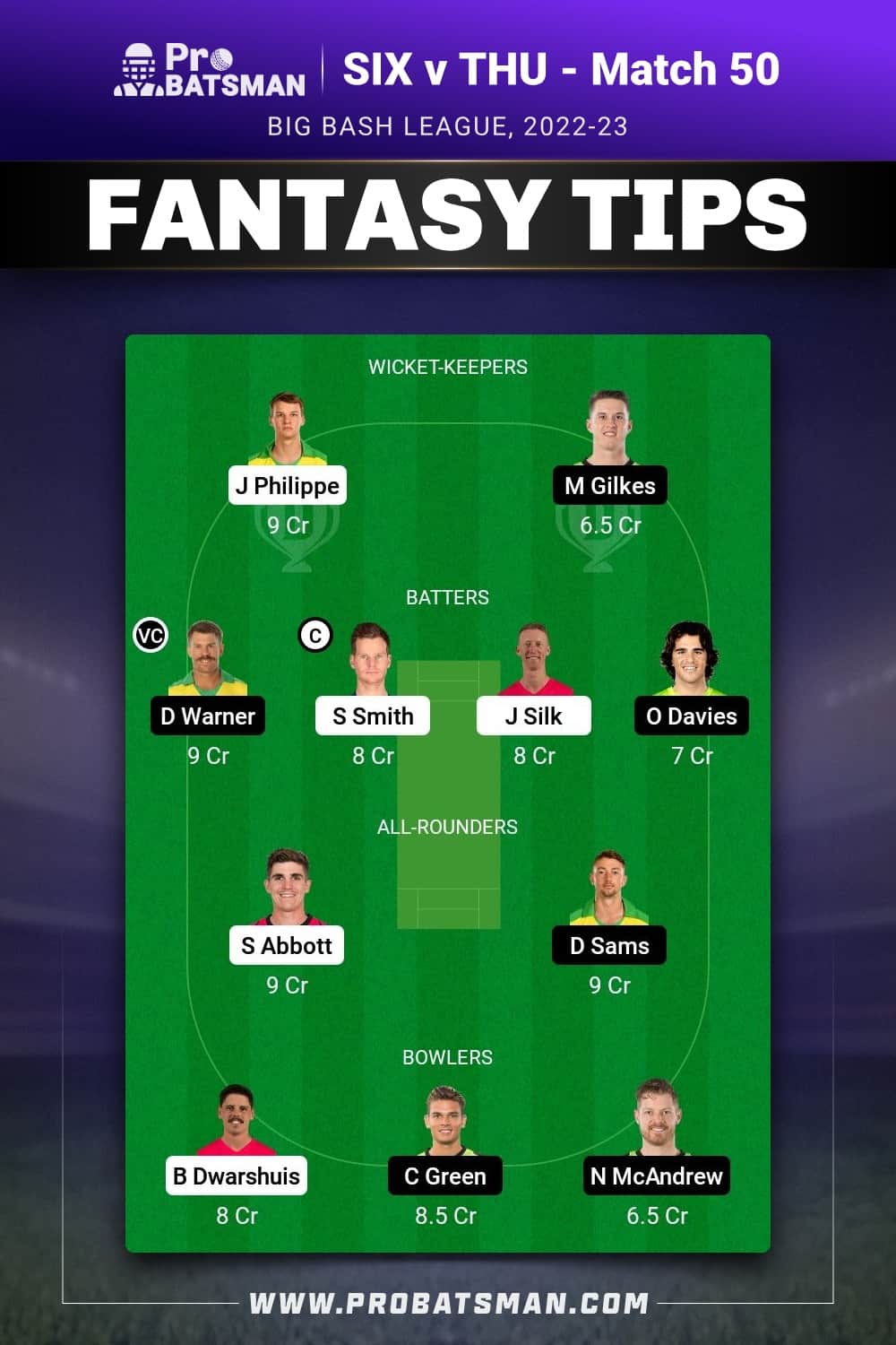 SIX vs THU Dream11 Prediction - Fantasy Team 2