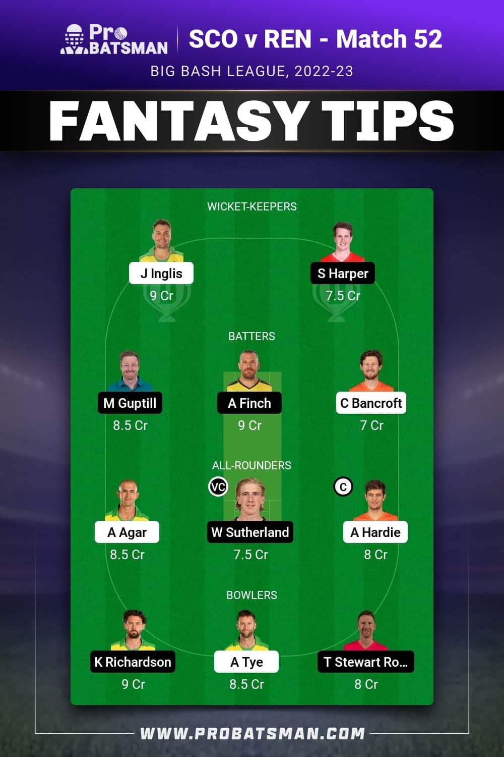 SCO vs REN Dream11 Prediction - Fantasy Team 1