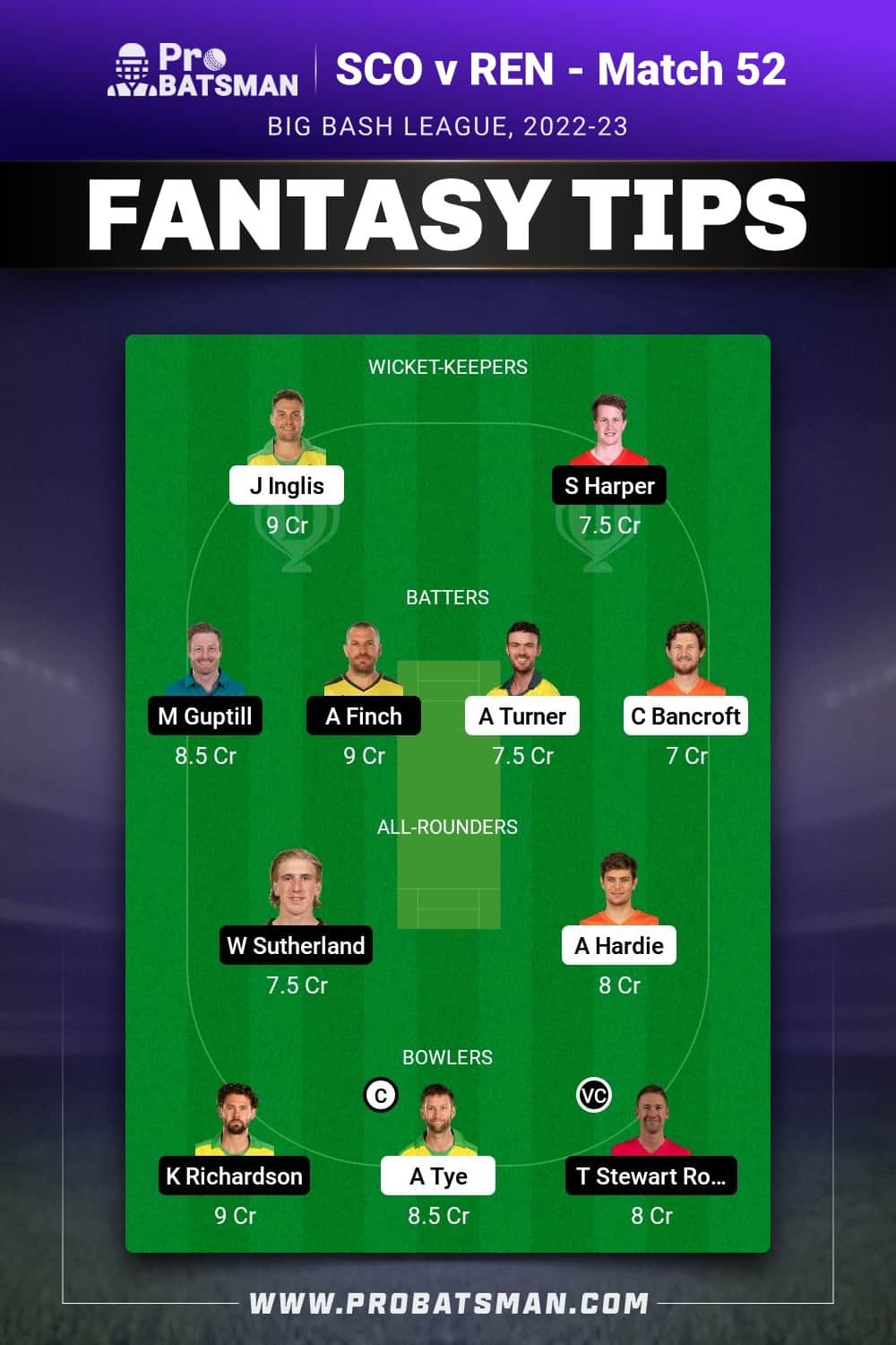 SCO vs REN Dream11 Prediction - Fantasy Team 2