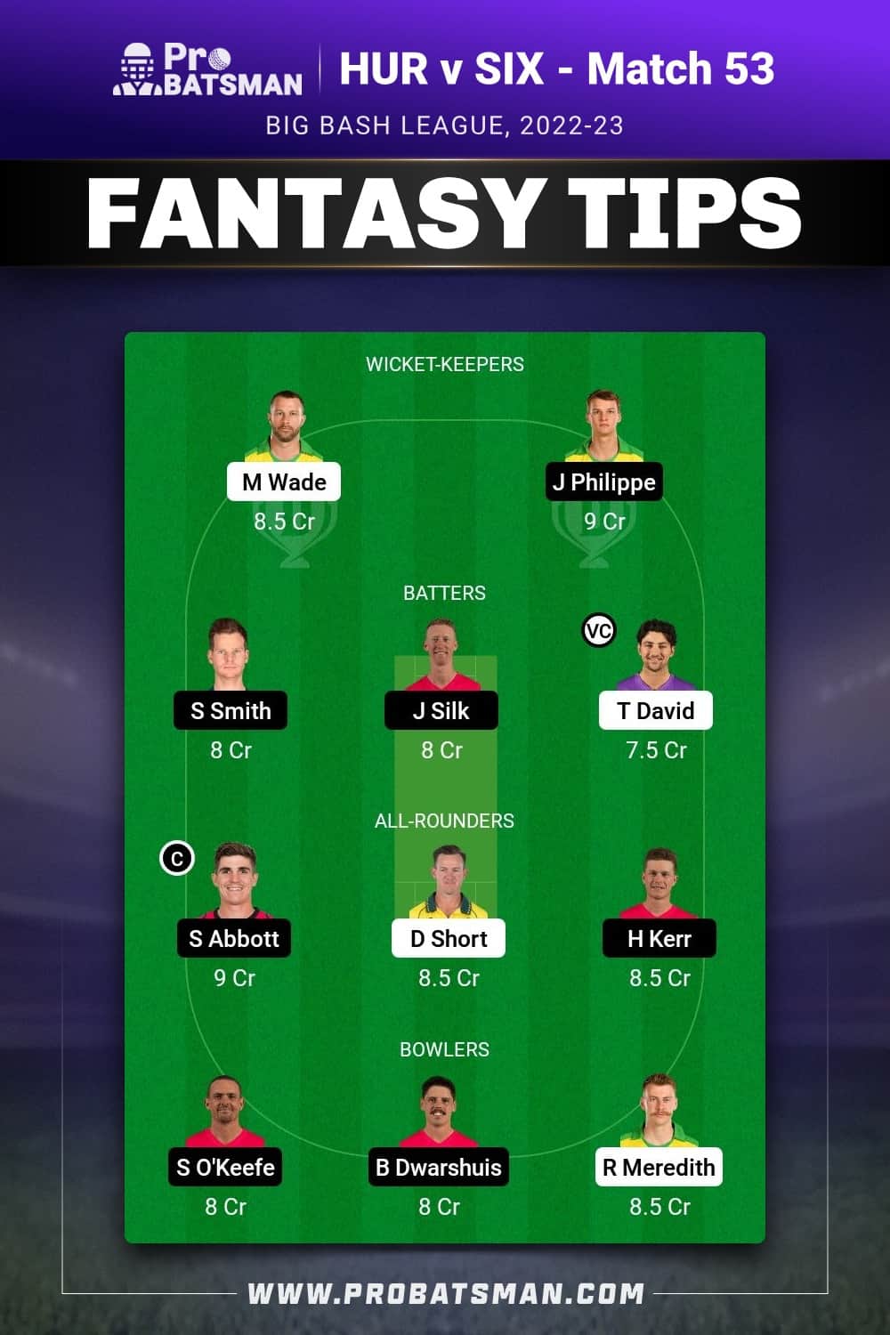 HUR vs SIX Dream11 Prediction - Fantasy Team 1