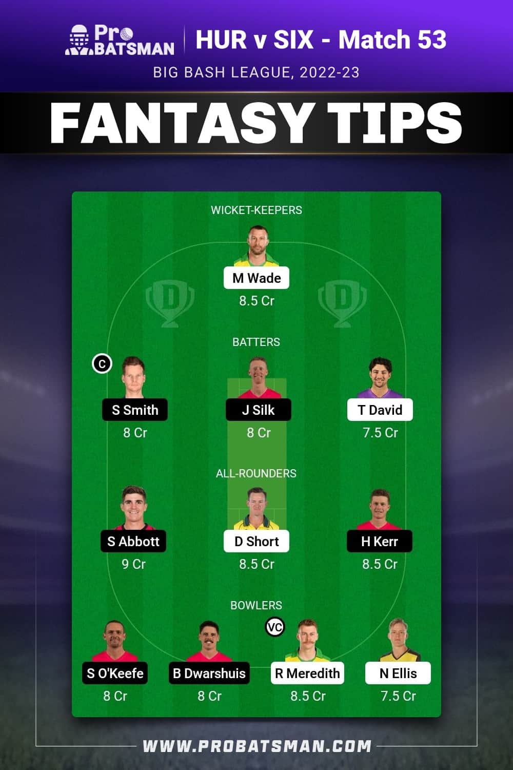 HUR vs SIX Dream11 Prediction - Fantasy Team 2