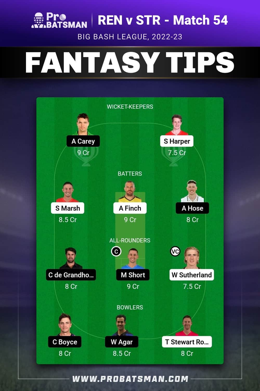 REN vs STR Dream11 Prediction - Fantasy Team 1