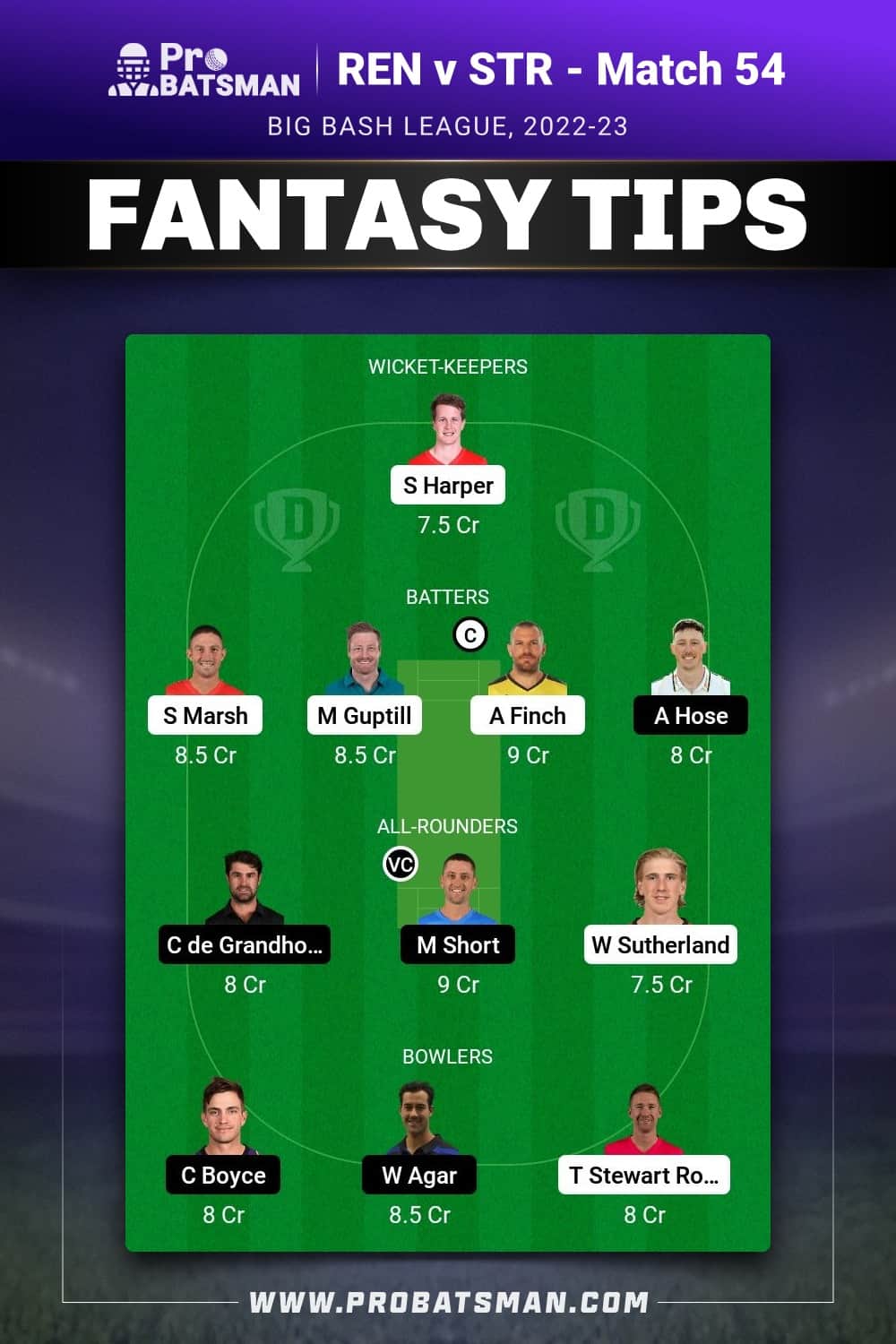 REN vs STR Dream11 Prediction - Fantasy Team 2