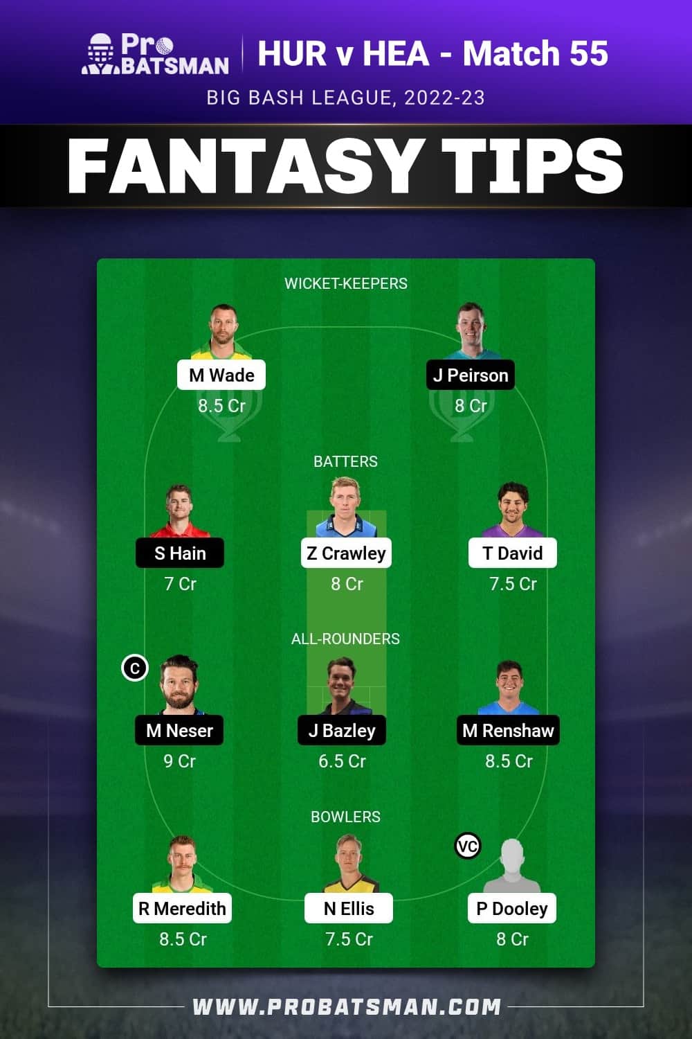 HUR vs HEA Dream11 Prediction - Fantasy Team 1