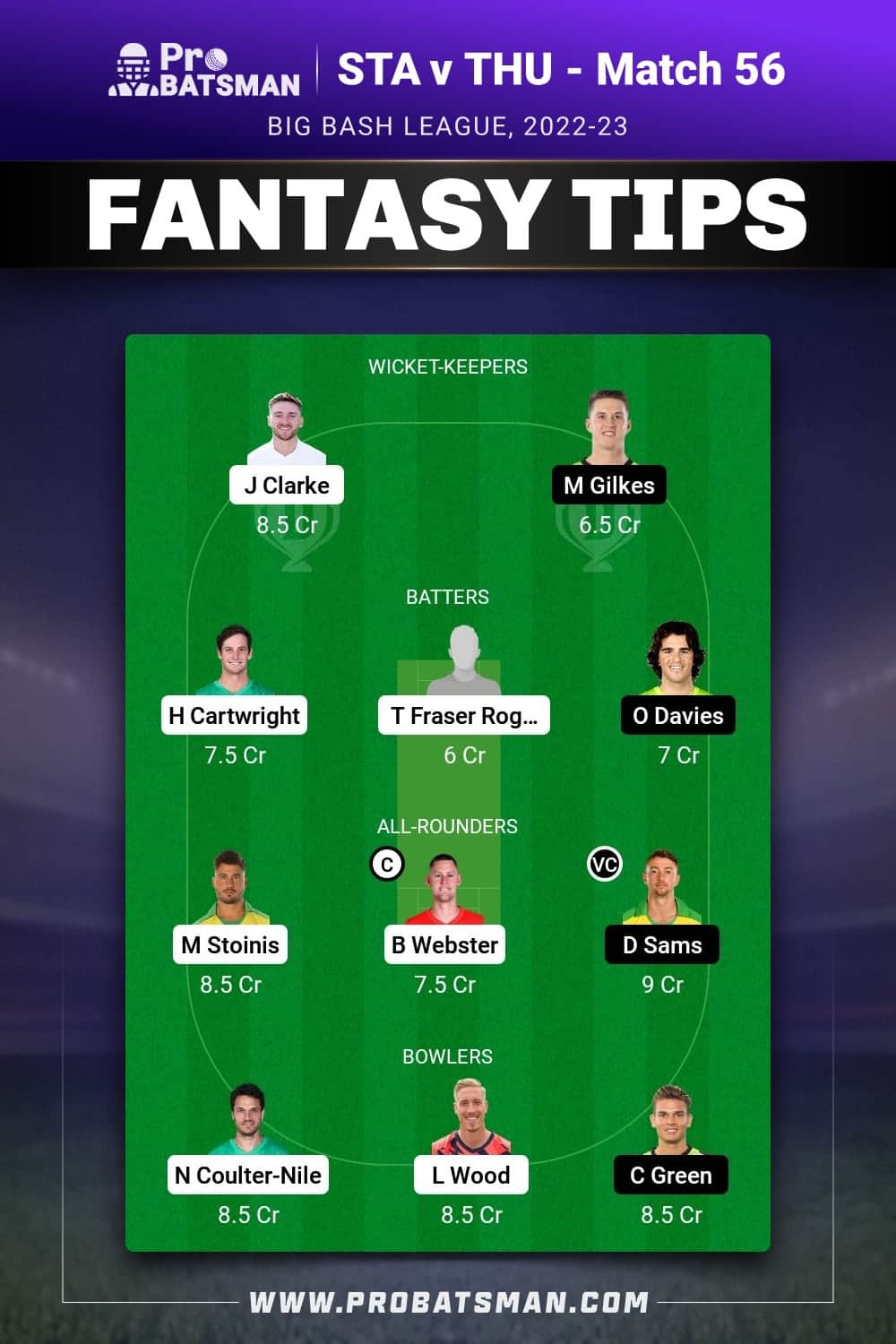 STA vs THU Dream11 Prediction - Fantasy Team 1