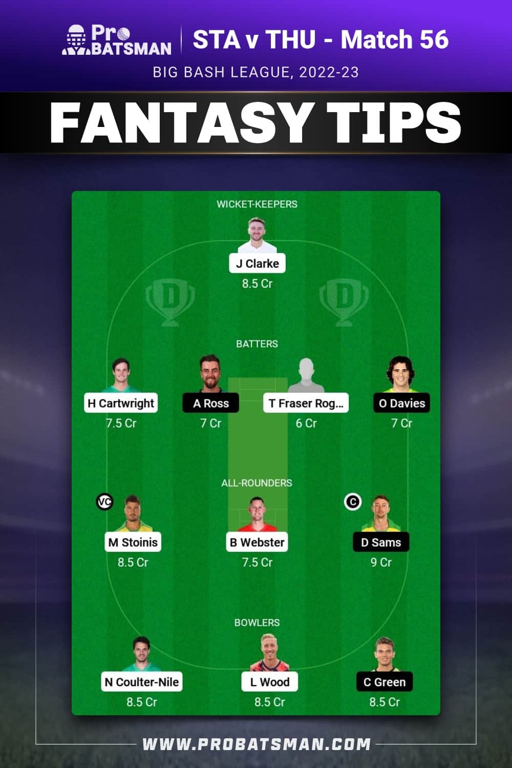 STA vs THU Dream11 Prediction - Fantasy Team 2