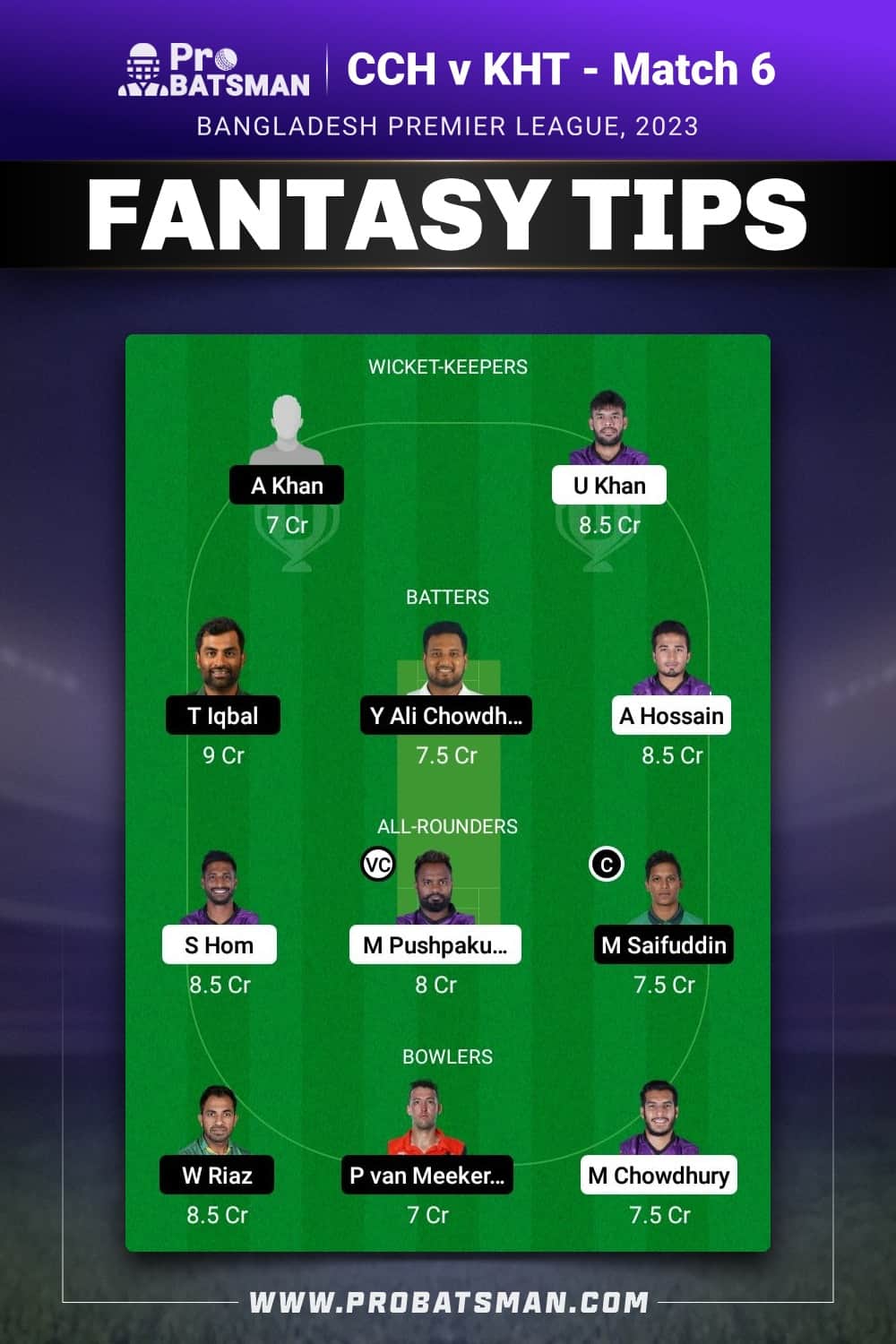 CCH vs KHT Dream11 Prediction - Fantasy Team 1